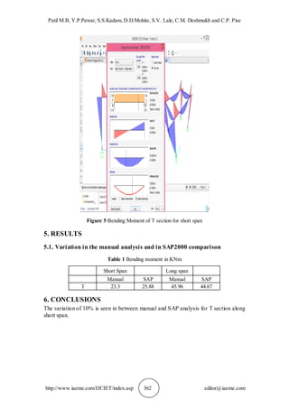 Patil M.B, Y.P.Pawar, S.S.Kadam, D.D.Mohite, S.V. Lale, C.M. Deshmukh and C.P. Pise
http://www.iaeme.com/IJCIET/index.asp 362 editor@iaeme.com
Figure 5 Bending Moment of T section for short span
5. RESULTS
5.1. Variation in the manual analysis and in SAP2000 comparison
Table 1 Bending moment in KNm
Short Span Long span
Manual SAP Manual SAP
T 23.3 25.88 45.96 44.67
6. CONCLUSIONS
The variation of 10% is seen in between manual and SAP analysis for T section along
short span.
 
