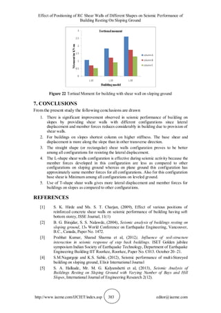 EFFECT OF POSITIONING OF RC SHEAR WALLS OF DIFFERENT SHAPES ON SEISMIC ...