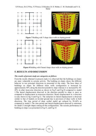 EFFECT OF POSITIONING OF RC SHEAR WALLS OF DIFFERENT SHAPES ON SEISMIC ...