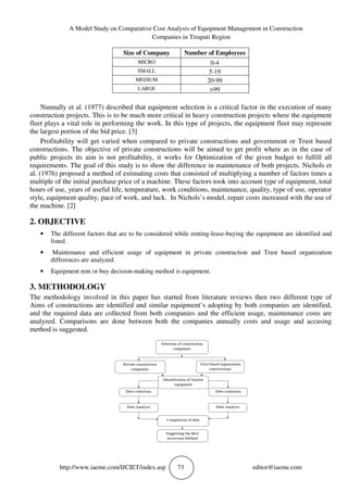 A MODEL STUDY ON COMPARATIVE COST ANALYSIS OF EQUIPMENT MANAGEMENT IN ...