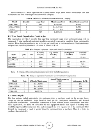 A MODEL STUDY ON COMPARATIVE COST ANALYSIS OF EQUIPMENT MANAGEMENT IN ...