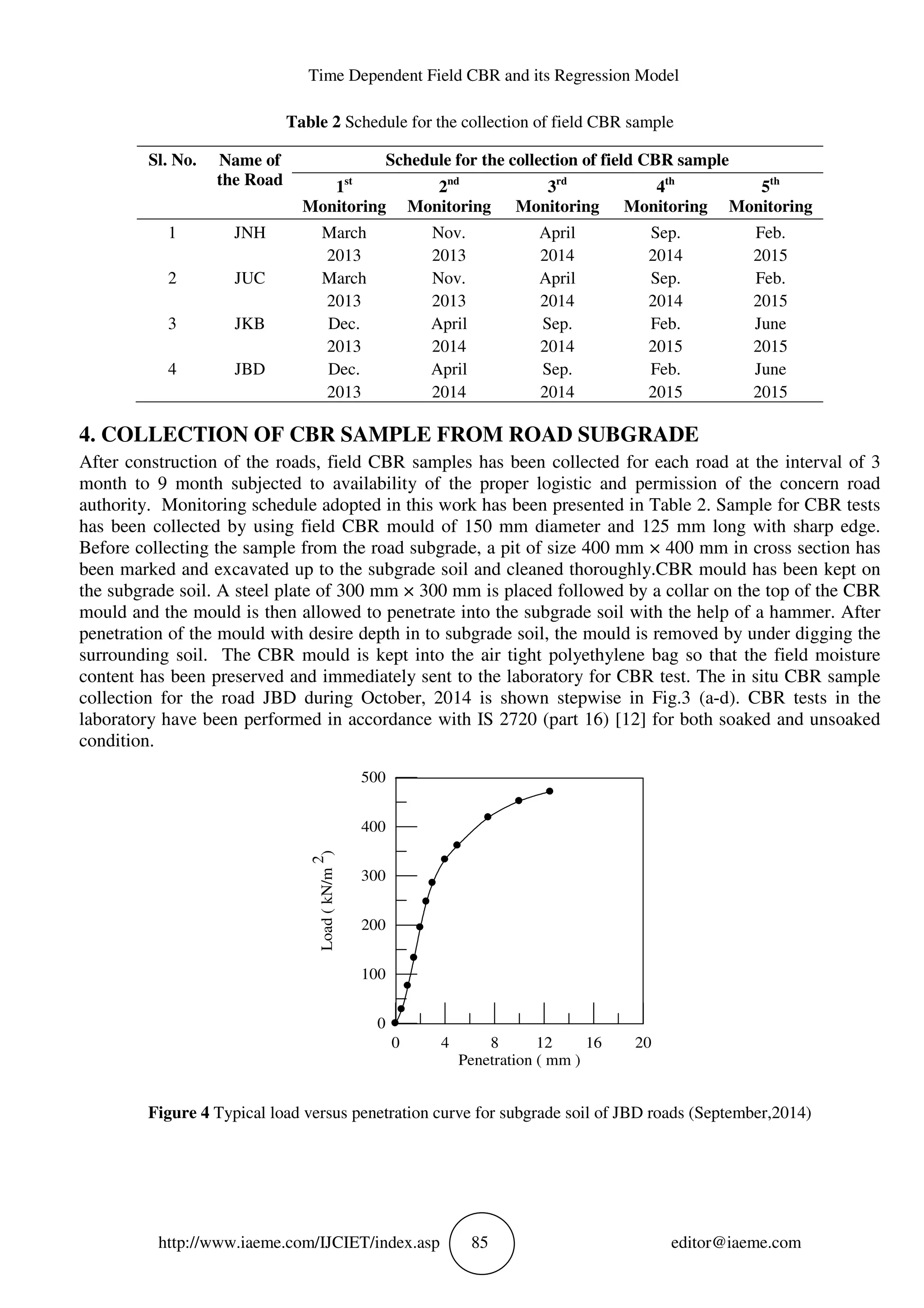 Time Dependent Field CBR and its Regression Model
http://www.iaeme.com/IJCIET/index.asp 85 editor@iaeme.com
Table 2 Schedule for the collection of field CBR sample
4. COLLECTION OF CBR SAMPLE FROM ROAD SUBGRADE
After construction of the roads, field CBR samples has been collected for each road at the interval of 3
month to 9 month subjected to availability of the proper logistic and permission of the concern road
authority. Monitoring schedule adopted in this work has been presented in Table 2. Sample for CBR tests
has been collected by using field CBR mould of 150 mm diameter and 125 mm long with sharp edge.
Before collecting the sample from the road subgrade, a pit of size 400 mm × 400 mm in cross section has
been marked and excavated up to the subgrade soil and cleaned thoroughly.CBR mould has been kept on
the subgrade soil. A steel plate of 300 mm × 300 mm is placed followed by a collar on the top of the CBR
mould and the mould is then allowed to penetrate into the subgrade soil with the help of a hammer. After
penetration of the mould with desire depth in to subgrade soil, the mould is removed by under digging the
surrounding soil. The CBR mould is kept into the air tight polyethylene bag so that the field moisture
content has been preserved and immediately sent to the laboratory for CBR test. The in situ CBR sample
collection for the road JBD during October, 2014 is shown stepwise in Fig.3 (a-d). CBR tests in the
laboratory have been performed in accordance with IS 2720 (part 16) [12] for both soaked and unsoaked
condition.
Figure 4 Typical load versus penetration curve for subgrade soil of JBD roads (September,2014)
Sl. No. Name of
the Road
Schedule for the collection of field CBR sample
1st
Monitoring
2nd
Monitoring
3rd
Monitoring
4th
Monitoring
5th
Monitoring
1 JNH March
2013
Nov.
2013
April
2014
Sep.
2014
Feb.
2015
2 JUC March
2013
Nov.
2013
April
2014
Sep.
2014
Feb.
2015
3 JKB Dec.
2013
April
2014
Sep.
2014
Feb.
2015
June
2015
4 JBD Dec.
2013
April
2014
Sep.
2014
Feb.
2015
June
2015
0 4 8 12 16 20
Penetration ( mm )
0
100
200
300
400
500
Load(kN/m
2
)
 
