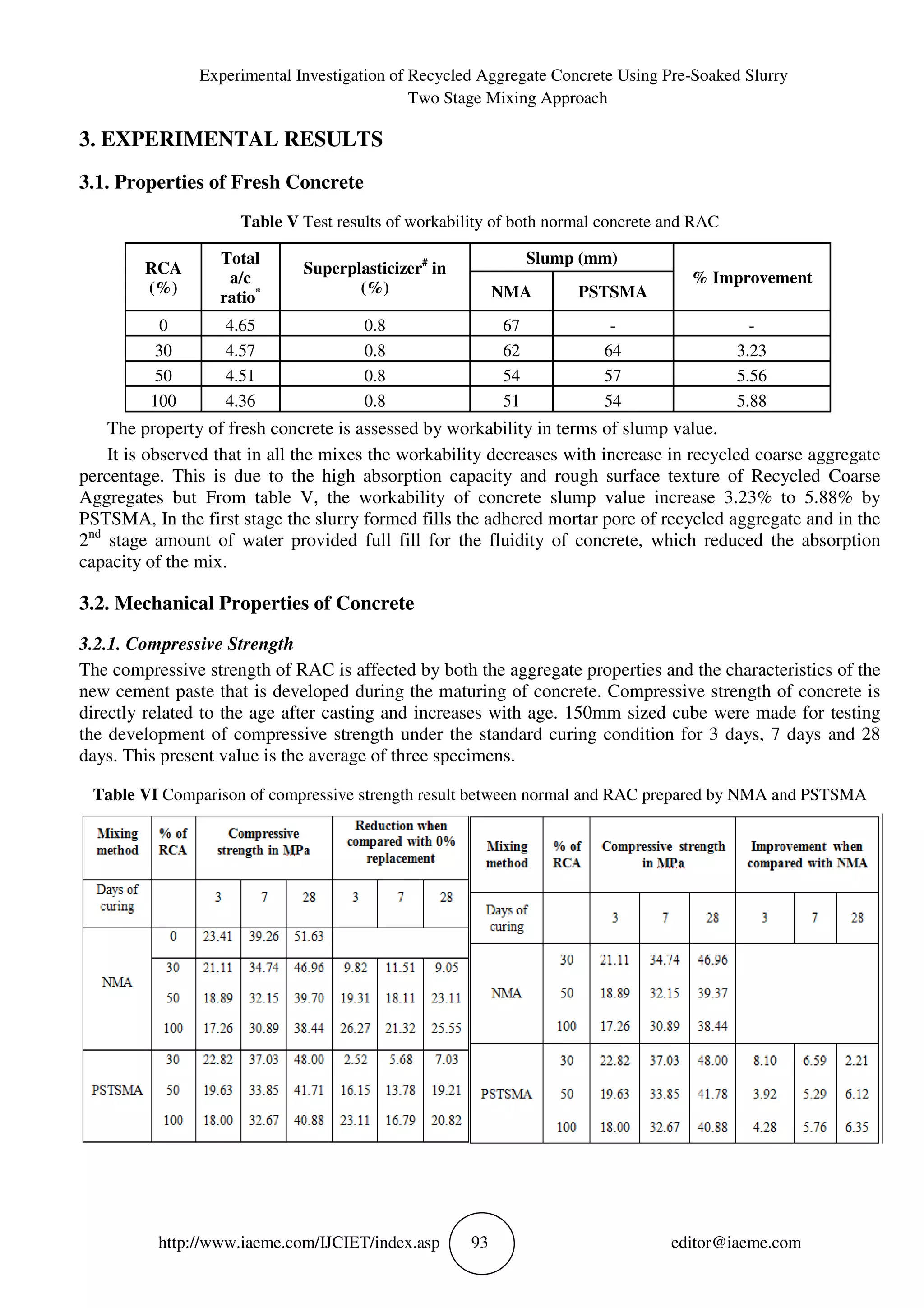 EXPERIMENTAL INVESTIGATION OF RECYCLED AGGREGATE CONCRETE USING PRE ...