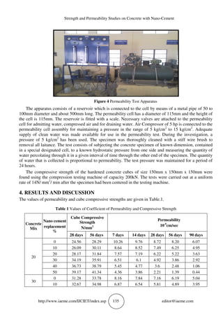 STRENGTH AND PERMEABILITY STUDIES ON CONCRETE WITH NANO-CEMENT | PDF