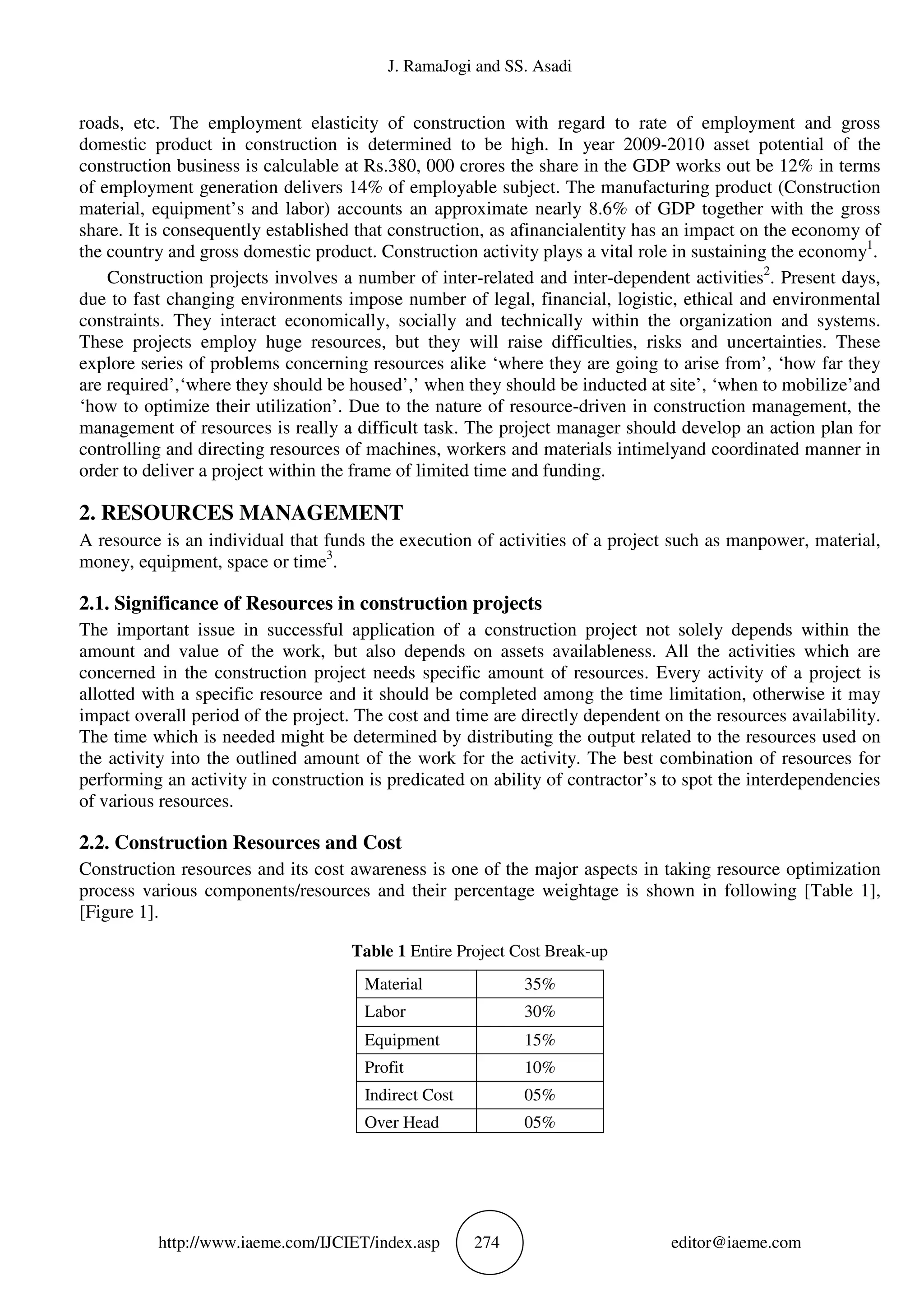 J. RamaJogi and SS. Asadi
http://www.iaeme.com/IJCIET/index.asp 274 editor@iaeme.com
roads, etc. The employment elasticity of construction with regard to rate of employment and gross
domestic product in construction is determined to be high. In year 2009-2010 asset potential of the
construction business is calculable at Rs.380, 000 crores the share in the GDP works out be 12% in terms
of employment generation delivers 14% of employable subject. The manufacturing product (Construction
material, equipment’s and labor) accounts an approximate nearly 8.6% of GDP together with the gross
share. It is consequently established that construction, as afinancialentity has an impact on the economy of
the country and gross domestic product. Construction activity plays a vital role in sustaining the economy1
.
Construction projects involves a number of inter-related and inter-dependent activities2
. Present days,
due to fast changing environments impose number of legal, financial, logistic, ethical and environmental
constraints. They interact economically, socially and technically within the organization and systems.
These projects employ huge resources, but they will raise difficulties, risks and uncertainties. These
explore series of problems concerning resources alike ‘where they are going to arise from’, ‘how far they
are required’,‘where they should be housed’,’ when they should be inducted at site’, ‘when to mobilize’and
‘how to optimize their utilization’. Due to the nature of resource-driven in construction management, the
management of resources is really a difficult task. The project manager should develop an action plan for
controlling and directing resources of machines, workers and materials intimelyand coordinated manner in
order to deliver a project within the frame of limited time and funding.
2. RESOURCES MANAGEMENT
A resource is an individual that funds the execution of activities of a project such as manpower, material,
money, equipment, space or time3
.
2.1. Significance of Resources in construction projects
The important issue in successful application of a construction project not solely depends within the
amount and value of the work, but also depends on assets availableness. All the activities which are
concerned in the construction project needs specific amount of resources. Every activity of a project is
allotted with a specific resource and it should be completed among the time limitation, otherwise it may
impact overall period of the project. The cost and time are directly dependent on the resources availability.
The time which is needed might be determined by distributing the output related to the resources used on
the activity into the outlined amount of the work for the activity. The best combination of resources for
performing an activity in construction is predicated on ability of contractor’s to spot the interdependencies
of various resources.
2.2. Construction Resources and Cost
Construction resources and its cost awareness is one of the major aspects in taking resource optimization
process various components/resources and their percentage weightage is shown in following [Table 1],
[Figure 1].
Table 1 Entire Project Cost Break-up
Material 35%
Labor 30%
Equipment 15%
Profit 10%
Indirect Cost 05%
Over Head 05%
 