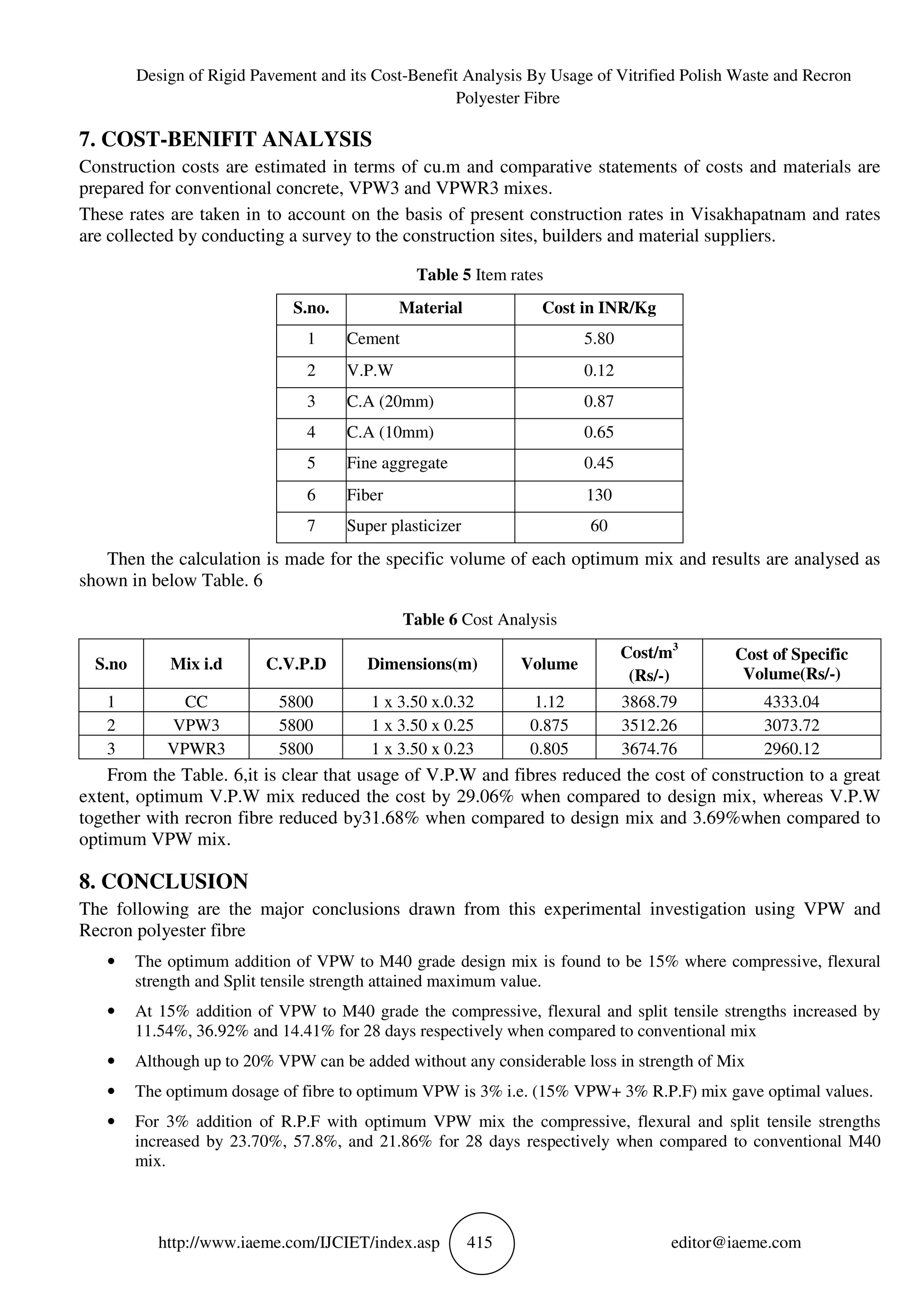 Design of Rigid Pavement and its Cost-Benefit Analysis By Usage of Vitrified Polish Waste and Recron
Polyester Fibre
http://www.iaeme.com/IJCIET/index.asp 415 editor@iaeme.com
7. COST-BENIFIT ANALYSIS
Construction costs are estimated in terms of cu.m and comparative statements of costs and materials are
prepared for conventional concrete, VPW3 and VPWR3 mixes.
These rates are taken in to account on the basis of present construction rates in Visakhapatnam and rates
are collected by conducting a survey to the construction sites, builders and material suppliers.
Table 5 Item rates
S.no. Material Cost in INR/Kg
1 Cement 5.80
2 V.P.W 0.12
3 C.A (20mm) 0.87
4 C.A (10mm) 0.65
5 Fine aggregate 0.45
6 Fiber 130
7 Super plasticizer 60
Then the calculation is made for the specific volume of each optimum mix and results are analysed as
shown in below Table. 6
Table 6 Cost Analysis
S.no Mix i.d C.V.P.D Dimensions(m) Volume
Cost/m3
(Rs/-)
Cost of Specific
Volume(Rs/-)
1 CC 5800 1 x 3.50 x.0.32 1.12 3868.79 4333.04
2 VPW3 5800 1 x 3.50 x 0.25 0.875 3512.26 3073.72
3 VPWR3 5800 1 x 3.50 x 0.23 0.805 3674.76 2960.12
From the Table. 6,it is clear that usage of V.P.W and fibres reduced the cost of construction to a great
extent, optimum V.P.W mix reduced the cost by 29.06% when compared to design mix, whereas V.P.W
together with recron fibre reduced by31.68% when compared to design mix and 3.69%when compared to
optimum VPW mix.
8. CONCLUSION
The following are the major conclusions drawn from this experimental investigation using VPW and
Recron polyester fibre
• The optimum addition of VPW to M40 grade design mix is found to be 15% where compressive, flexural
strength and Split tensile strength attained maximum value.
• At 15% addition of VPW to M40 grade the compressive, flexural and split tensile strengths increased by
11.54%, 36.92% and 14.41% for 28 days respectively when compared to conventional mix
• Although up to 20% VPW can be added without any considerable loss in strength of Mix
• The optimum dosage of fibre to optimum VPW is 3% i.e. (15% VPW+ 3% R.P.F) mix gave optimal values.
• For 3% addition of R.P.F with optimum VPW mix the compressive, flexural and split tensile strengths
increased by 23.70%, 57.8%, and 21.86% for 28 days respectively when compared to conventional M40
mix.
 