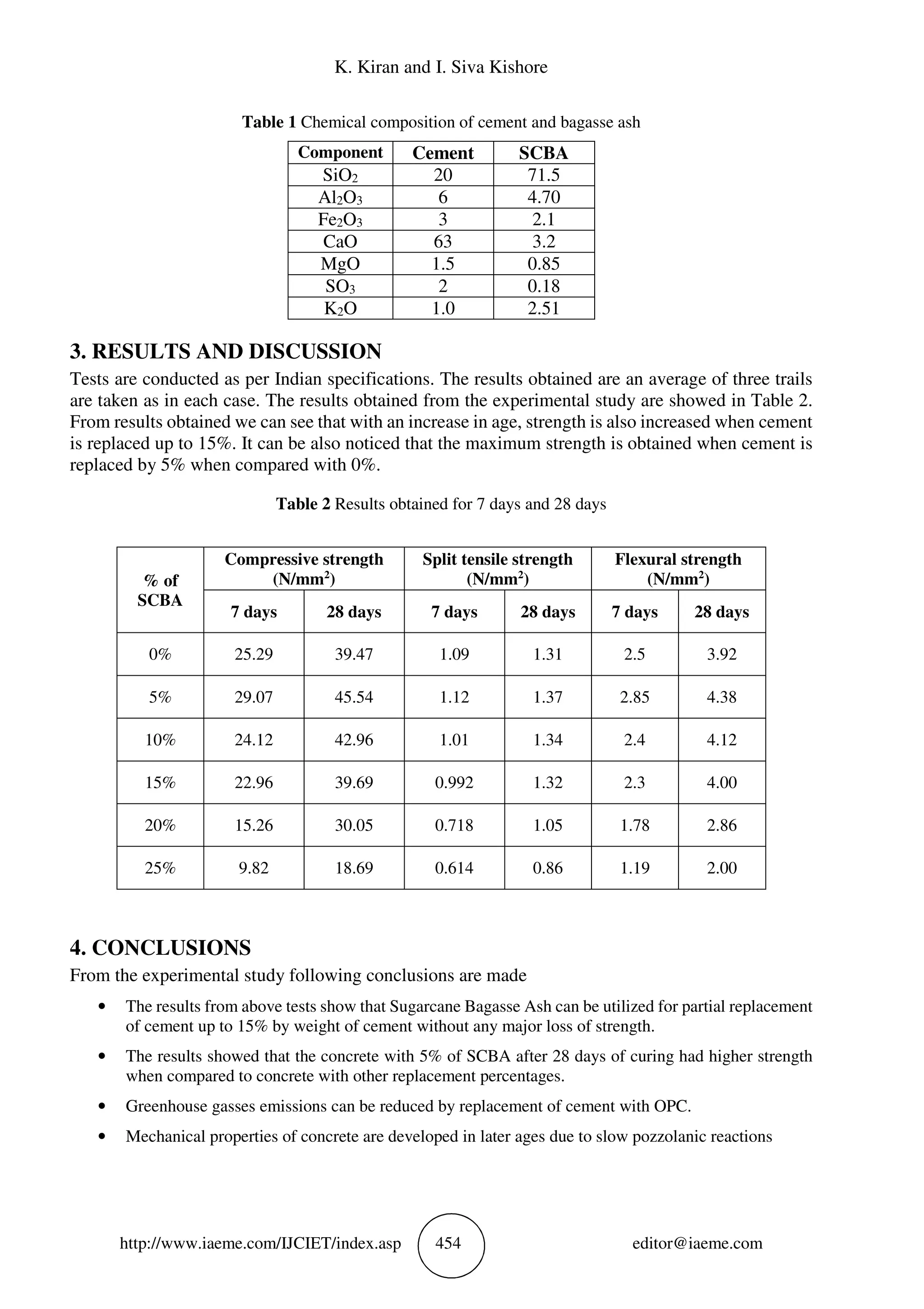 AN EXPERIMENTAL STUDY ON PARTIAL REPLACEMENT OF CEMENT WITH BAGASSE ASH ...