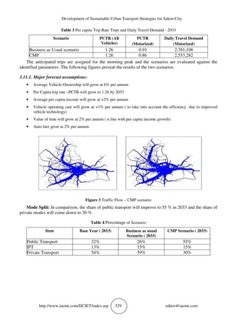 DEVELOPMENT OF SUSTAINABLE URBAN TRANSPORT STRATEGIES FOR SALEM CITY | PDF