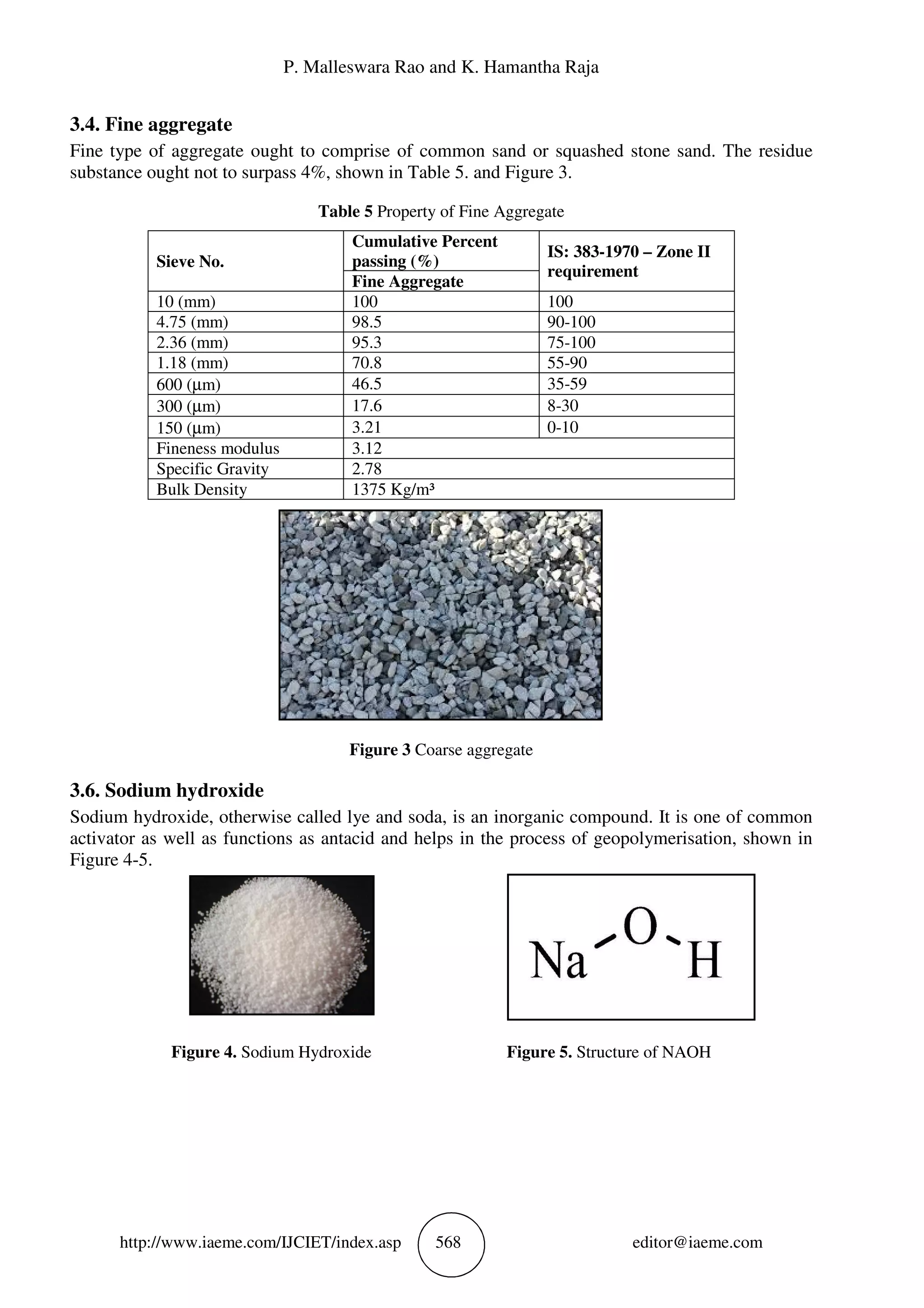 P. Malleswara Rao and K. Hamantha Raja
http://www.iaeme.com/IJCIET/index.asp 568 editor@iaeme.com
3.4. Fine aggregate
Fine type of aggregate ought to comprise of common sand or squashed stone sand. The residue
substance ought not to surpass 4%, shown in Table 5. and Figure 3.
Table 5 Property of Fine Aggregate
Sieve No.
Cumulative Percent
passing (%)
IS: 383-1970 – Zone II
requirement
Fine Aggregate
10 (mm) 100 100
4.75 (mm) 98.5 90-100
2.36 (mm) 95.3 75-100
1.18 (mm) 70.8 55-90
600 (µm) 46.5 35-59
300 (µm) 17.6 8-30
150 (µm) 3.21 0-10
Fineness modulus 3.12
Specific Gravity 2.78
Bulk Density 1375 Kg/m³
Figure 3 Coarse aggregate
3.6. Sodium hydroxide
Sodium hydroxide, otherwise called lye and soda, is an inorganic compound. It is one of common
activator as well as functions as antacid and helps in the process of geopolymerisation, shown in
Figure 4-5.
Figure 4. Sodium Hydroxide Figure 5. Structure of NAOH
 