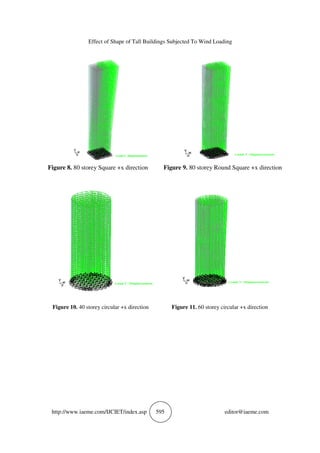 EFFECT OF SHAPE OF TALL BUILDINGS SUBJECTED TO WIND LOADING | PDF