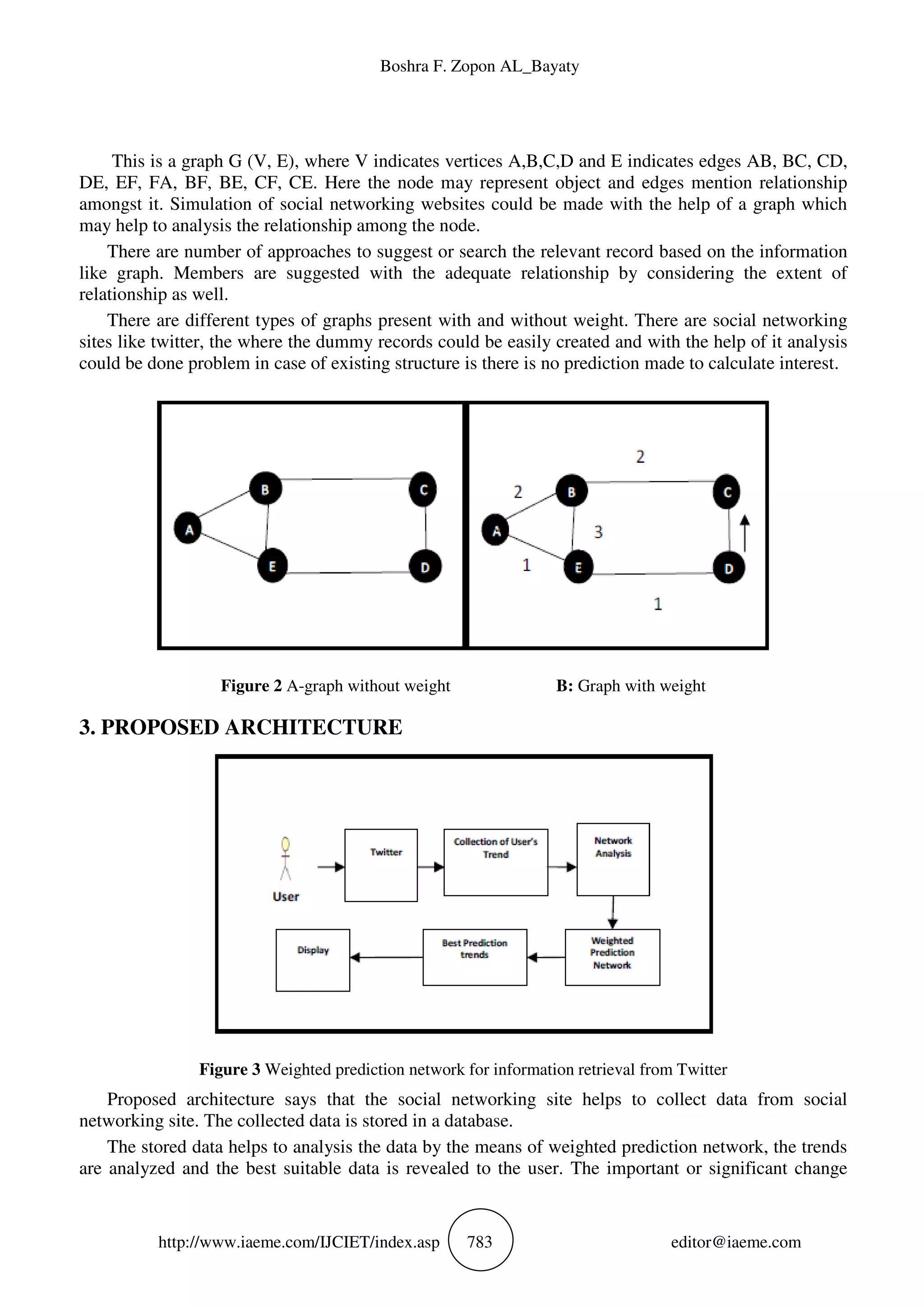 Boshra F. Zopon AL_Bayaty
http://www.iaeme.com/IJCIET/index.asp 783 editor@iaeme.com
This is a graph G (V, E), where V indicates vertices A,B,C,D and E indicates edges AB, BC, CD,
DE, EF, FA, BF, BE, CF, CE. Here the node may represent object and edges mention relationship
amongst it. Simulation of social networking websites could be made with the help of a graph which
may help to analysis the relationship among the node.
There are number of approaches to suggest or search the relevant record based on the information
like graph. Members are suggested with the adequate relationship by considering the extent of
relationship as well.
There are different types of graphs present with and without weight. There are social networking
sites like twitter, the where the dummy records could be easily created and with the help of it analysis
could be done problem in case of existing structure is there is no prediction made to calculate interest.
Figure 2 A-graph without weight B: Graph with weight
3. PROPOSED ARCHITECTURE
Figure 3 Weighted prediction network for information retrieval from Twitter
Proposed architecture says that the social networking site helps to collect data from social
networking site. The collected data is stored in a database.
The stored data helps to analysis the data by the means of weighted prediction network, the trends
are analyzed and the best suitable data is revealed to the user. The important or significant change
 