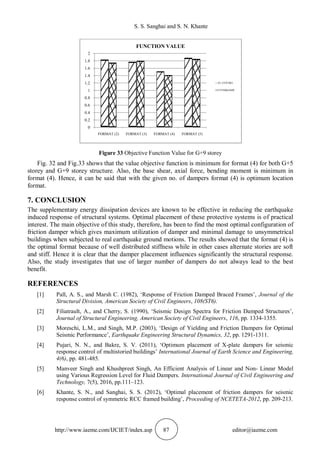 S. S. Sanghai and S. N. Khante
http://www.iaeme.com/IJCIET/index.asp 87 editor@iaeme.com
Figure 33 Objective Function Value for G+9 storey
Fig. 32 and Fig.33 shows that the value objective function is minimum for format (4) for both G+5
storey and G+9 storey structure. Also, the base shear, axial force, bending moment is minimum in
format (4). Hence, it can be said that with the given no. of dampers format (4) is optimum location
format.
7. CONCLUSION
The supplementary energy dissipation devices are known to be effective in reducing the earthquake
induced response of structural systems. Optimal placement of these protective systems is of practical
interest. The main objective of this study, therefore, has been to find the most optimal configuration of
friction damper which gives maximum utilization of damper and minimal damage to unsymmetrical
buildings when subjected to real earthquake ground motions. The results showed that the format (4) is
the optimal format because of well distributed stiffness while in other cases alternate stories are soft
and stiff. Hence it is clear that the damper placement influences significantly the structural response.
Also, the study investigates that use of larger number of dampers do not always lead to the best
benefit.
REFERENCES
[1] Pall, A. S., and Marsh C. (1982), ‘Response of Friction Damped Braced Frames’, Journal of the
Structural Division, American Society of Civil Engineers, 108(ST6).
[2] Filiatrault, A., and Cherry, S. (1990), ‘Seismic Design Spectra for Friction Damped Structures’,
Journal of Structural Engineering, American Society of Civil Engineers, 116, pp. 1334-1355.
[3] Moreschi, L.M., and Singh, M.P. (2003), ‘Design of Yielding and Friction Dampers for Optimal
Seismic Performance’, Earthquake Engineering Structural Dynamics, 32, pp. 1291-1311.
[4] Pujari, N. N., and Bakre, S. V. (2011), ‘Optimum placement of X-plate dampers for seismic
response control of multistoried buildings’ International Journal of Earth Science and Engineering,
4(6), pp. 481-485.
[5] Manveer Singh and Khushpreet Singh, An Efficient Analysis of Linear and Non- Linear Model
using Various Regression Level for Fluid Dampers. International Journal of Civil Engineering and
Technology, 7(5), 2016, pp.111–123.
[6] Khante, S. N., and Sanghai, S. S. (2012), ‘Optimal placement of friction dampers for seismic
response control of symmetric RCC framed building’, Proceeding of NCETETA-2012, pp. 209-213.
0
0.2
0.4
0.6
0.8
1
1.2
1.4
1.6
1.8
2
FORMAT (2) FORMAT (3) FORMAT (4) FORMAT (5)
FUNCTION VALUE
EL CENTRO
UTTERKASHI
 