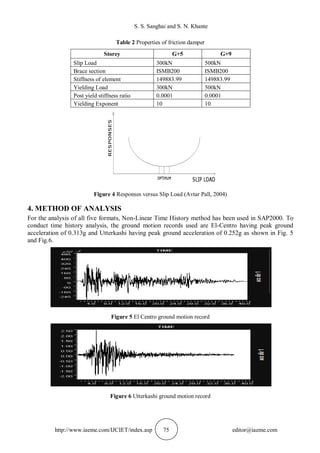 S. S. Sanghai and S. N. Khante
http://www.iaeme.com/IJCIET/index.asp 75 editor@iaeme.com
Table 2 Properties of friction damper
Storey G+5 G+9
Slip Load 300kN 500kN
Brace section ISMB200 ISMB200
Stiffness of element 149883.99 149883.99
Yielding Load 300kN 500kN
Post yield stiffness ratio 0.0001 0.0001
Yielding Exponent 10 10
Figure 4 Responses versus Slip Load (Avtar Pall, 2004)
4. METHOD OF ANALYSIS
For the analysis of all five formats, Non-Linear Time History method has been used in SAP2000. To
conduct time history analysis, the ground motion records used are El-Centro having peak ground
acceleration of 0.313g and Utterkashi having peak ground acceleration of 0.252g as shown in Fig. 5
and Fig.6.
Figure 5 El Centro ground motion record
Figure 6 Utterkashi ground motion record
 