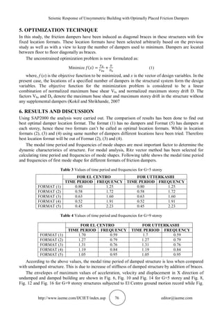 Seismic Response of Unsymmetric Building with Optimally Placed Friction Dampers
http://www.iaeme.com/IJCIET/index.asp 76 editor@iaeme.com
5. OPTIMIZATION TECHNIQUE
In this study, the friction dampers have been induced as diagonal braces in these structures with few
fixed location formats. These location formats have been selected arbitrarily based on the previous
study as well as with a view to keep the number of dampers used to minimum. Dampers are located
between floor to floor diagonally as braces.
The unconstrained optimization problem is now formulated as:
Minimize ( ) = + (1)
where, f (x) is the objective function to be minimized, and x is the vector of design variables. In the
present case, the locations of a specified number of dampers in the structural system form the design
variables. The objective function for the minimization problem is considered to be a linear
combination of normalized maximum base shear Vb, and normalized maximum storey drift D. The
factors Vbu and Du denote the maximum base shear and maximum storey drift in the structure without
any supplemental dampers (Kokil and Shrikhande, 2007
6. RESULTS AND DISCUSSION
Using SAP2000 the analysis were carried out. The comparison of results has been done to find out
best optimal damper location format. The format (1) has no dampers and Format (5) has dampers at
each storey, hence these two formats can’t be called as optimal location formats. While in location
formats (2), (3) and (4) using same number of dampers different locations have been tried. Therefore
best location format will be out of Format (2), (3) and (4).
The modal time period and frequencies of mode shapes are most important factor to determine the
dynamic characteristics of structure. For modal analysis, Ritz vector method has been selected for
calculating time period and frequencies of mode shapes. Following table shows the modal time period
and frequencies of first mode shape for different formats of friction dampers.
Table 3 Values of time period and frequencies for G+5 storey
FOR EL CENTRO FOR UTTERKASHI
TIME PERIOD FREQUENCY TIME PERIOD FREQUENCY
FORMAT (1) 0.80 1.25 0.80 1.25
FORMAT (2) 0.58 1.72 0.58 1.72
FORMAT (3) 0.63 1.60 0.63 1.60
FORMAT (4) 0.52 1.91 0.52 1.91
FORMAT (5) 0.45 2.23 0.45 2.23
Table 4 Values of time period and frequencies for G+9 storey
According to the above values, the modal time period of damped structure is less when compared
with undamped structure. This is due to increase of stiffness of damped structure by addition of braces.
The envelopes of maximum values of acceleration, velocity and displacement in X direction of
undamped and damped building are shown in Fig. 6, Fig. 10 and Fig. 14 for G+5 storey and Fig. 8,
Fig. 12 and Fig. 16 for G+9 storey structures subjected to El Centro ground motion record while Fig.
FOR EL CENTRO FOR UTTERKASHI
TIME PERIOD FREQUENCY TIME PERIOD FREQUENCY
FORMAT (1) 1.70 0.59 1.7 0.59
FORMAT (2) 1.27 0.79 1.27 0.79
FORMAT (3) 1.31 0.76 1.31 0.76
FORMAT (4) 1.19 0.84 1.19 0.84
FORMAT (5) 1.05 0.95 1.05 0.95
 