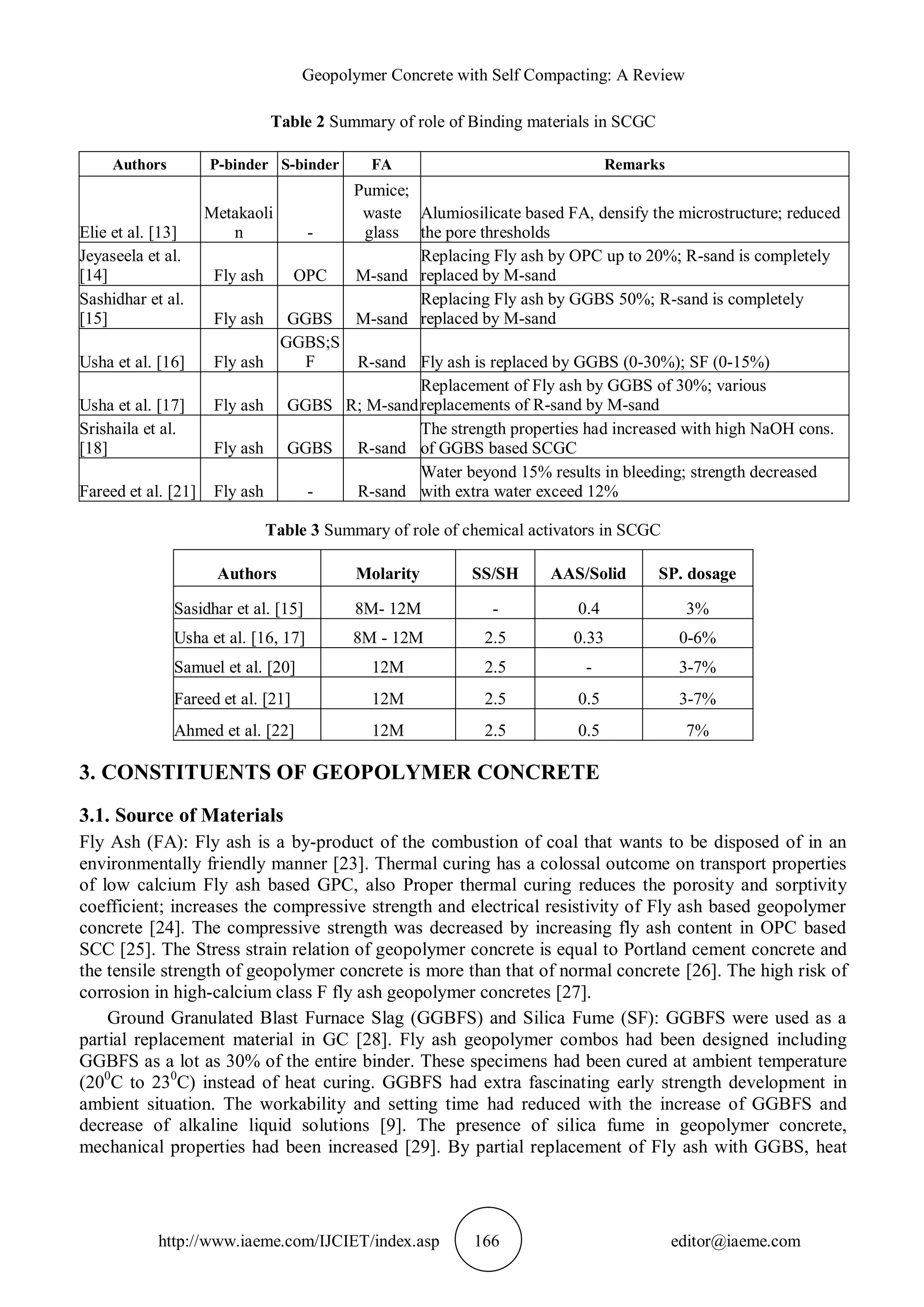 Geopolymer Concrete with Self Compacting: A Review
http://www.iaeme.com/IJCIET/index.asp 166 editor@iaeme.com
Table 2 Summary of role of Binding materials in SCGC
Table 3 Summary of role of chemical activators in SCGC
Authors Molarity SS/SH AAS/Solid SP. dosage
Sasidhar et al. [15] 8M- 12M - 0.4 3%
Usha et al. [16, 17] 8M - 12M 2.5 0.33 0-6%
Samuel et al. [20] 12M 2.5 - 3-7%
Fareed et al. [21] 12M 2.5 0.5 3-7%
Ahmed et al. [22] 12M 2.5 0.5 7%
3. CONSTITUENTS OF GEOPOLYMER CONCRETE
3.1. Source of Materials
Fly Ash (FA): Fly ash is a by-product of the combustion of coal that wants to be disposed of in an
environmentally friendly manner [23]. Thermal curing has a colossal outcome on transport properties
of low calcium Fly ash based GPC, also Proper thermal curing reduces the porosity and sorptivity
coefficient; increases the compressive strength and electrical resistivity of Fly ash based geopolymer
concrete [24]. The compressive strength was decreased by increasing fly ash content in OPC based
SCC [25]. The Stress strain relation of geopolymer concrete is equal to Portland cement concrete and
the tensile strength of geopolymer concrete is more than that of normal concrete [26]. The high risk of
corrosion in high-calcium class F fly ash geopolymer concretes [27].
Ground Granulated Blast Furnace Slag (GGBFS) and Silica Fume (SF): GGBFS were used as a
partial replacement material in GC [28]. Fly ash geopolymer combos had been designed including
GGBFS as a lot as 30% of the entire binder. These specimens had been cured at ambient temperature
(200
C to 230
C) instead of heat curing. GGBFS had extra fascinating early strength development in
ambient situation. The workability and setting time had reduced with the increase of GGBFS and
decrease of alkaline liquid solutions [9]. The presence of silica fume in geopolymer concrete,
mechanical properties had been increased [29]. By partial replacement of Fly ash with GGBS, heat
Authors P-binder S-binder FA Remarks
Elie et al. [13]
Metakaoli
n -
Pumice;
waste
glass
Alumiosilicate based FA, densify the microstructure; reduced
the pore thresholds
Jeyaseela et al.
[14] Fly ash OPC M-sand
Replacing Fly ash by OPC up to 20%; R-sand is completely
replaced by M-sand
Sashidhar et al.
[15] Fly ash GGBS M-sand
Replacing Fly ash by GGBS 50%; R-sand is completely
replaced by M-sand
Usha et al. [16] Fly ash
GGBS;S
F R-sand Fly ash is replaced by GGBS (0-30%); SF (0-15%)
Usha et al. [17] Fly ash GGBS R; M-sand
Replacement of Fly ash by GGBS of 30%; various
replacements of R-sand by M-sand
Srishaila et al.
[18] Fly ash GGBS R-sand
The strength properties had increased with high NaOH cons.
of GGBS based SCGC
Fareed et al. [21] Fly ash - R-sand
Water beyond 15% results in bleeding; strength decreased
with extra water exceed 12%
 