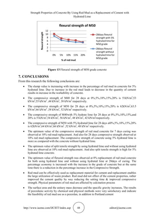 STRENGTH PROPERTIES OF CONCRETE BY USING RED MUD AS A REPLACEMENT OF ...