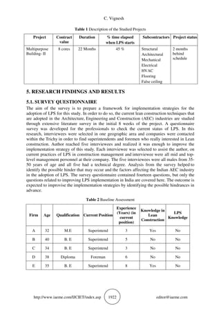 C. Vignesh
http://www.iaeme.com/IJCIET/index.asp 1922 editor@iaeme.com
Table 1 Description of the Studied Projects
Project Contract
value
Duration % time elapsed
when LPS starts
Subcontractors Project status
Multipurpose
Building- II
8 cores 22 Months 45 % Structural
Architectural
Mechanical
Electrical
HVAC
Flooring
False ceiling
2 months
behind
schedule
5. RESEARCH FINDINGS AND RESULTS
5.1. SURVEY QUESTIONNAIRE
The aim of the survey is to prepare a framework for implementation strategies for the
adoption of LPS for this study. In order to do so, the current lean construction techniques that
are adopted in the Architecture, Engineering and Construction (AEC) industries are studied
through extensive literature survey in the initial 8 weeks of the project. A questionnaire
survey was developed for the professionals to check the current status of LPS. In this
research, interviewees were selected in one geographic area and companies were contacted
within the Trichy in order to find superintendents and foremen who really interested in Lean
construction. Author reached five interviewees and realized it was enough to improve the
implementation strategy of this study. Each interviewee was selected to assist the author, on
current practices of LPS in construction management and interviewee were all mid and top-
level management personnel at their company. The five interviewees were all males from 35-
50 years of age and all five had a technical degree. Analysis from the survey helped to
identify the possible hinder that may occur and the factors affecting the Indian AEC industry
in the adoption of LPS. The survey questionnaire contained fourteen questions, but only the
questions related to improving LPS implementation in India are covered here. The outcome is
expected to improvise the implementation strategies by identifying the possible hindrances in
advance.
Table 2 Baseline Assessment
Firm Age Qualification Current Position
Experience
(Years) (in
current
position)
Knowledge in
Lean
Construction
LPS
Knowledge
A 32 M.E Superintend 3 Yes No
B 40 B. E Superintend 5 No No
C 34 B. E Superintend 3 No No
D 38 Diploma Foreman 6 No No
E 35 B. E Superintend 8 Yes No
 