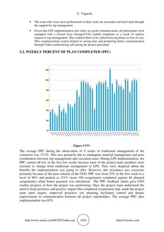 http://www.iaeme.com/IJCIET/index.
• The team who were most professional in their work are rewarded and motivated through
the support by top management.
• Given that LPS implementation also relies on good communication,
equipped with a Closed User Groups(CUG) mobile telephone as a result of authors
request to top management. This enabled them to be called from anywhere at free of cost.
This communication system helped in saving time and promoting be
through Video conferencing call among the project personnel.
5.2. WEEKLY PERCENT OF PLAN COMPLETED (PPC)
The average PPC during the observation of 8 weeks of traditional management of the
contractor was 37.5%. This was prim
coordination between top management and execution team. During LPS implementation, the
PPC started off low in the first few weeks because most of the project team members were
resistant to change from traditional management to
benefits the implementation was going to offer. However, this resistance was overcome
primarily because of the keen interest of the CEO. PPC rose from 53% in the first week to a
level of 96% and peaked at 121% (were 104 assignments completed against 86 planned
assignments) when bonus payment was introduced. The PPC feedback charts gave CEO
weekly progress of how the project was performing. Once the project team understood the
need to keep promises and positive impact that completed assignments had, made the project
team meet targets; improved proactive site planning facilitated control and drastic
improvement in communication between all project stakeholders. The average PPC after
implementation was 85%.
C. Vignesh
IJCIET/index.asp 1924 editor@iaeme.com
The team who were most professional in their work are rewarded and motivated through
the support by top management.
Given that LPS implementation also relies on good communication,
equipped with a Closed User Groups(CUG) mobile telephone as a result of authors
request to top management. This enabled them to be called from anywhere at free of cost.
This communication system helped in saving time and promoting be
through Video conferencing call among the project personnel.
5.2. WEEKLY PERCENT OF PLAN COMPLETED (PPC)
Figure 3 PPC
The average PPC during the observation of 8 weeks of traditional management of the
contractor was 37.5%. This was primarily due to inadequate material management and poor
coordination between top management and execution team. During LPS implementation, the
PPC started off low in the first few weeks because most of the project team members were
aditional management to LPS. They were skeptical about the
benefits the implementation was going to offer. However, this resistance was overcome
primarily because of the keen interest of the CEO. PPC rose from 53% in the first week to a
aked at 121% (were 104 assignments completed against 86 planned
assignments) when bonus payment was introduced. The PPC feedback charts gave CEO
weekly progress of how the project was performing. Once the project team understood the
and positive impact that completed assignments had, made the project
team meet targets; improved proactive site planning facilitated control and drastic
improvement in communication between all project stakeholders. The average PPC after
editor@iaeme.com
The team who were most professional in their work are rewarded and motivated through
all participants were
equipped with a Closed User Groups(CUG) mobile telephone as a result of authors
request to top management. This enabled them to be called from anywhere at free of cost.
This communication system helped in saving time and promoting better communication
The average PPC during the observation of 8 weeks of traditional management of the
arily due to inadequate material management and poor
coordination between top management and execution team. During LPS implementation, the
PPC started off low in the first few weeks because most of the project team members were
LPS. They were skeptical about the
benefits the implementation was going to offer. However, this resistance was overcome
primarily because of the keen interest of the CEO. PPC rose from 53% in the first week to a
aked at 121% (were 104 assignments completed against 86 planned
assignments) when bonus payment was introduced. The PPC feedback charts gave CEO
weekly progress of how the project was performing. Once the project team understood the
and positive impact that completed assignments had, made the project
team meet targets; improved proactive site planning facilitated control and drastic
improvement in communication between all project stakeholders. The average PPC after
 