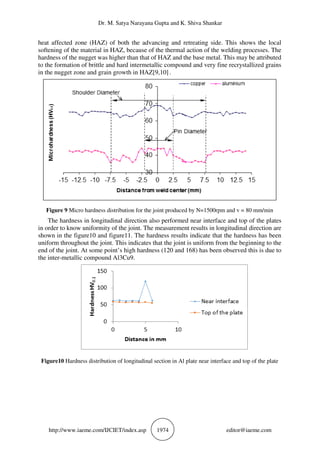 Dr. M. Satya Narayana Gupta and K. Shiva Shankar
http://www.iaeme.com/IJCIET/index.asp 1974 editor@iaeme.com
heat affected zone (HAZ) of both the advancing and retreating side. This shows the local
softening of the material in HAZ, because of the thermal action of the welding processes. The
hardness of the nugget was higher than that of HAZ and the base metal. This may be attributed
to the formation of brittle and hard intermetallic compound and very fine recrystallized grains
in the nugget zone and grain growth in HAZ[9,10] .
Figure 9 Micro hardness distribution for the joint produced by N=1500rpm and v = 80 mm/min
The hardness in longitudinal direction also performed near interface and top of the plates
in order to know uniformity of the joint. The measurement results in longitudinal direction are
shown in the figure10 and figure11. The hardness results indicate that the hardness has been
uniform throughout the joint. This indicates that the joint is uniform from the beginning to the
end of the joint. At some point’s high hardness (120 and 168) has been observed this is due to
the inter-metallic compound Al3Cu9.
Figure10 Hardness distribution of longitudinal section in Al plate near interface and top of the plate
 