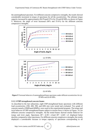 Experimental Study of Continuous RC Beams Strengthened with CFRP Fabrics Under Torsion
http://www.iaeme.com/IJCIET/index.asp 32 editor@iaeme.com
the unstrengthened specimen. For different concrete compressive strengths, the results showed
considerable increment in torque of specimens for all the eccentricities. The ultimate torque
capacity increased by approximately (86.9%and133%) for 30 and 60 MPa, as shown in Figure
9. Moreover, the angle of twist increased (46% and 55.6%) for the different concrete
compressive strengths.
(a) 30 MPa
(b) 60 MPa
Figure 9 Torsional behavior of unstrengthened beam specimens under different eccentricities for (a)
30 MPa and (b) 60 MPa.
5.3.2. CFRP-strengthened concrete beams
As described in the last subsection, eight CRP-strengthened beam specimens with different
load eccentricities (300, 400, 500, and 600) mm were tested and evaluated. Two grade of
concrete namely (30MPaand 60MPa), were used in this experimental program. The torque and
twist behavior of CRP-strengthened beams subject to torsion force is shown in Figure. 10, for
different concrete compressive strengths. All the tested beams showed similar behavior for
torque and twist angle. Specimens 𝐵𝐹 − 𝑓𝑐
́ 30 − 𝑒1and 𝐵𝐹 − 𝑓𝑐
́ 60 − 𝑒1 displayed better
ductility compared to other specimens. For different concrete compressive strengths, the results
displayed a considerable increase in torque capacity of specimens corresponding to all
0
10
20
30
40
50
60
70
80
0 1 2 3 4 5 6 7 8 9 10 11 12
Torque,kN.m
Angle of twist, deg/m
BR-fc30-e1
BR-fc30-e2
BR-fc30-e3
BR-fc30-e4
0
20
40
60
80
100
120
140
0 1 2 3 4 5 6 7 8 9 10 11
Torque,kN.m
Angle of twist, deg/m
BR-fc60-e1
BR-fc60-e2
BR-fc60-e3
BR-fc60-e4
 