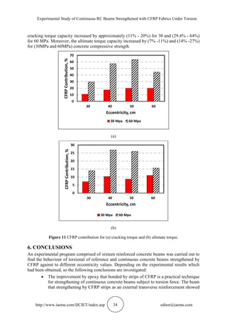 Experimental Study of Continuous RC Beams Strengthened with CFRP Fabrics Under Torsion
http://www.iaeme.com/IJCIET/index.asp 34 editor@iaeme.com
cracking torque capacity increased by approximately (11% - 20%) for 30 and (29.4% - 64%)
for 60 MPa. Moreover, the ultimate torque capacity increased by (7% -11%) and (14% -27%)
for (30MPa and 60MPa) concrete compressive strength.
(a)
(b)
Figure 11 CFRP contribution for (a) cracking torque and (b) ultimate torque.
6. CONCLUSIONS
An experimental program comprised of sixteen reinforced concrete beams was carried out to
find the behaviour of torsional of reference and continuous concrete beams strengthened by
CFRP against to different eccentricity values. Depending on the experimental results which
had been obtained, so the following conclusions are investigated:
 The improvement by epoxy that bonded by strips of CFRP is a practical technique
for strengthening of continuous concrete beams subject to torsion force. The beam
that strengthening by CFRP strips as an external transverse reinforcement showed
0
10
20
30
40
50
60
70
30 40 50 60
CFRPContribution,%
Eccentricity, cm
30 Mpa 60 Mpa
0
5
10
15
20
25
30
30 40 50 60
CFRPContribution,%
Eccentricity, cm
30 Mpa 60 Mpa
 