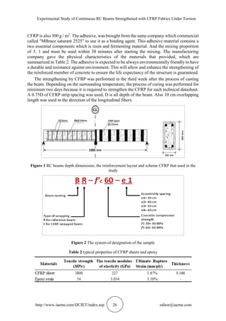 Experimental Study of Continuous RC Beams Strengthened with CFRP Fabrics Under Torsion
http://www.iaeme.com/IJCIET/index.asp 26 editor@iaeme.com
CFRP is also 300 g / m2
. The adhesive, was brought from the same company which commercial
called "MBrace saturant 2525" to use it as a binding agent. This adhesive material contains a
two essential components which is resin and fermenting material. And the mixing proportion
of 3: 1 and must be used within 30 minutes after starting the mixing. The manufacturing
company gave the physical characteristics of the materials that provided, which are
summarized in Table 2. The adhesive is expected to be always environmentally friendly to have
a durable and resistance against environment. This will allow and enhance the strengthening of
the reinforced member of concrete to ensure the life expectancy of the structure is guaranteed.
The strengthening by CFRP was performed in the third week after the process of casting
the beam. Depending on the surrounding temperature, the process of curing was performed for
minimum two days because it is required to strengthen the CFRP for each technical datasheet.
A 0.75D of CFRP strip spacing was used, D is all depth of the beam. Also 10 cm overlapping
length was used in the direction of the longitudinal fibers.
Figure 1 RC beams depth dimensions, the reinforcement layout and scheme CFRP that used in the
study
Figure 2 The system of designation of the sample
Table 2 typical properties of CFRP sheets and epoxy
 