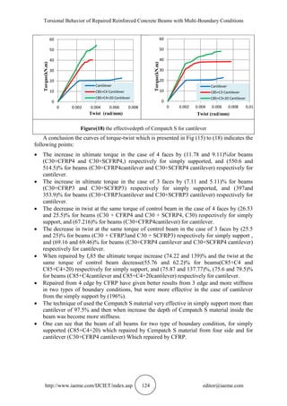 Torsional Behavior of Repaired Reinforced Concrete Beams with Multi-Boundary Conditions
http://www.iaeme.com/IJCIET/index.asp 124 editor@iaeme.com
Figure(18) the effectivedepth of Cempatch S for cantilever
A conclusion the curves of torque-twist which is presented in Fig (15) to (18) indicates the
following points:
 The increase in ultimate torque in the case of 4 faces by (11.78 and 9.11)%for beams
(C30+CFRP4 and C30+SCFRP4,) respectively for simply supported, and (550.6 and
514.5)% for beams (C30+CFRP4cantilever and C30+SCFRP4 cantilever) respectively for
cantilever.
 The increase in ultimate torque in the case of 3 faces by (7.11 and 5.11)% for beams
(C30+CFRP3 and C30+SCFRP3) respectively for simply supported, and (397and
353.9)% for beams (C30+CFRP3cantilever and C30+SCFRP3 cantilever) respectively for
cantilever.
 The decrease in twist at the same torque of control beam in the case of 4 faces by (26.53
and 25.5)% for beams (C30 + CFRP4 and C30 + SCFRP4, C30) respectively for simply
support, and (67.216)% for beams (C30+CFRP4cantilever) for cantilever.
 The decrease in twist at the same torque of control beam in the case of 3 faces by (25.5
and 25)% for beams (C30 + CFRP3and C30 + SCFRP3) respectively for simply support ,
and (69.16 and 69.46)% for beams (C30+CFRP4 cantilever and C30+SCFRP4 cantilever)
respectively for cantilever.
 When repaired by fc85 the ultimate torque increase (74.22 and 139)% and the twist at the
same torque of control beam decrease(55.76 and 62.2)% for beams(C85+C4 and
C85+C4+20) respectively for simply support, and (75.87 and 137.77)%, (75.6 and 79.5)%
for beams (C85+C4cantilever and C85+C4+20cantilever) respectively for cantilever.
 Repaired from 4 edge by CFRP have given better results from 3 edge and more stiffness
in two types of boundary conditions, but were more effective in the case of cantilever
from the simply support by (196%).
 The technique of used the Cempatch S material very effective in simply support more than
cantilever of 97.5% and then when increase the depth of Cempatch S material inside the
beam was become more stiffness.
 One can see that the beam of all beams for two type of boundary condition, for simply
supported (C85+C4+20) which repaired by Cempatch S material from four side and for
cantilever (C30+CFRP4 cantilever) Which repaired by CFRP.
0
10
20
30
40
50
60
0 0.002 0.004 0.006 0.008
Torque(kN.m)
Twist (rad/mm)
Cantilever
C85+C4 Cantilever
C85+C4+20 Cantilever
0
10
20
30
40
50
60
0 0.002 0.004 0.006 0.008 0.01
Torque(kN.m)
Twist (rad/mm)
Cantilever
C85+C3 Cantilever
C85+C3+20 Cantilever
 