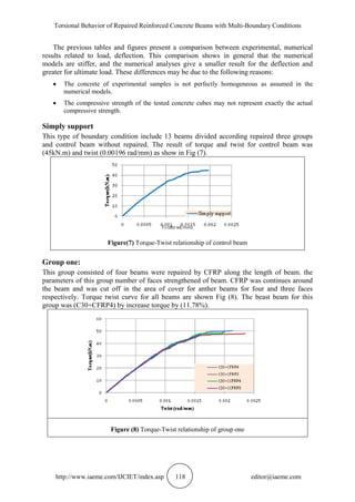 Torsional Behavior of Repaired Reinforced Concrete Beams with Multi-Boundary Conditions
http://www.iaeme.com/IJCIET/index.asp 118 editor@iaeme.com
The previous tables and figures present a comparison between experimental, numerical
results related to load, deflection. This comparison shows in general that the numerical
models are stiffer, and the numerical analyses give a smaller result for the deflection and
greater for ultimate load. These differences may be due to the following reasons:
 The concrete of experimental samples is not perfectly homogeneous as assumed in the
numerical models.
 The compressive strength of the tested concrete cubes may not represent exactly the actual
compressive strength.
Simply support
This type of boundary condition include 13 beams divided according repaired three groups
and control beam without repaired. The result of torque and twist for control beam was
(45kN.m) and twist (0.00196 rad/mm) as show in Fig (7).
Figure(7) Torque-Twist relationship of control beam
Group one:
This group consisted of four beams were repaired by CFRP along the length of beam. the
parameters of this group number of faces strengthened of beam. CFRP was continues around
the beam and was cut off in the area of cover for anther beams for four and three faces
respectively. Torque twist curve for all beams are shown Fig (8). The beast beam for this
group was (C30+CFRP4) by increase torque by (11.78%).
Figure (8) Torque-Twist relationship of group one
 