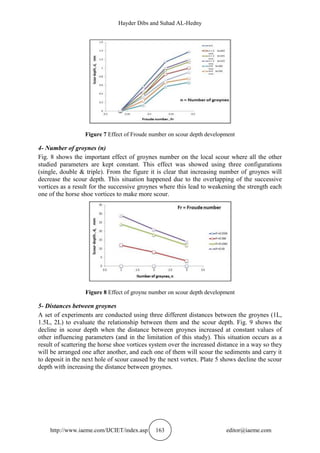 Hayder Dibs and Suhad AL-Hedny
http://www.iaeme.com/IJCIET/index.asp 163 editor@iaeme.com
Figure 7 Effect of Froude number on scour depth development
4- Number of groynes (n)
Fig. 8 shows the important effect of groynes number on the local scour where all the other
studied parameters are kept constant. This effect was showed using three configurations
(single, double & triple). From the figure it is clear that increasing number of groynes will
decrease the scour depth. This situation happened due to the overlapping of the successive
vortices as a result for the successive groynes where this lead to weakening the strength each
one of the horse shoe vortices to make more scour.
Figure 8 Effect of groyne number on scour depth development
5- Distances between groynes
A set of experiments are conducted using three different distances between the groynes (1L,
1.5L, 2L) to evaluate the relationship between them and the scour depth. Fig. 9 shows the
decline in scour depth when the distance between groynes increased at constant values of
other influencing parameters (and in the limitation of this study). This situation occurs as a
result of scattering the horse shoe vortices system over the increased distance in a way so they
will be arranged one after another, and each one of them will scour the sediments and carry it
to deposit in the next hole of scour caused by the next vortex. Plate 5 shows decline the scour
depth with increasing the distance between groynes.
 