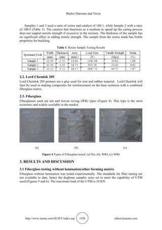Budwi Harsono and Tavio
http://www.iaeme.com/IJCIET/index.asp 1936 editor@iaeme.com
Samples 1 and 3 used a ratio of resins and catalyst of 100:1, while Sample 2 with a ratio
of 100:5 (Table 1). The catalyst that functions as a medium to speed up the curing process
does not support tensile strength if excessive in the mixture. The thickness of the sample has
no significant effect in adding tensile strength. The sample from the resins made has brittle
properties for buckling.
Table 1. Resins Sample Testing Results
2.2. Lord Chemlok 205
Lord Chemlok 205 primers are a glue used for iron and rubber material. Lord Chemlok will
later be used in making composites for reinforcement on the base isolation with a combined
fiberglass matrix.
2.3. Fiberglass
Fiberglasses used are net and woven roving (WR) types (Figure 4). This type is the most
economic and widely available in the market.
(a) (b) (c)
Figure 4 Types of Fiberglass tested: (a) Net, (b), WR4, (c) WR6
3. RESULTS AND DISCUSSION
3.1 Fiberglass testing without lamination/other forming matrix
Fiberglass without lamination was tested experimentally. The standards for fiber testing are
not available to date, hence the dogbone samples were set to meet the capability of UTM
used (Figures 5 and 6). The maximum load of the UTM is 10 KN.
 