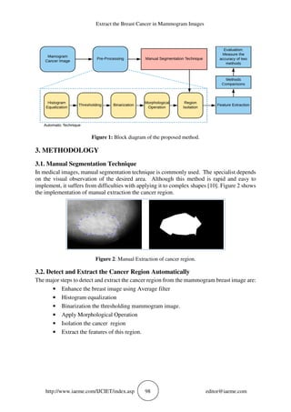 Extract the Breast Cancer in Mammogram Images
http://www.iaeme.com/IJCIET/index.asp 98 editor@iaeme.com
Figure 1: Block diagram of the proposed method.
3. METHODOLOGY
3.1. Manual Segmentation Technique
In medical images, manual segmentation technique is commonly used. The specialist depends
on the visual observation of the desired area. Although this method is rapid and easy to
implement, it suffers from difficulties with applying it to complex shapes [10]. Figure 2 shows
the implementation of manual extraction the cancer region.
Figure 2: Manual Extraction of cancer region.
3.2. Detect and Extract the Cancer Region Automatically
The major steps to detect and extract the cancer region from the mammogram breast image are:
• Enhance the breast image using Average filter
• Histogram equalization
• Binarization the thresholding mammogram image.
• Apply Morphological Operation
• Isolation the cancer region
• Extract the features of this region.
 