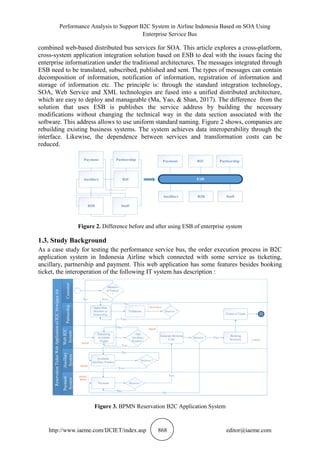Performance Analysis to Support B2C System in Airline Indonesia Based on SOA Using
Enterprise Service Bus
http://www.iaeme.com/IJCIET/index.asp 868 editor@iaeme.com
combined web-based distributed bus services for SOA. This article explores a cross-platform,
cross-system application integration solution based on ESB to deal with the issues facing the
enterprise informatization under the traditional architectures. The messages integrated through
ESB need to be translated, subscribed, published and sent. The types of messages can contain
decomposition of information, notification of information, registration of information and
storage of information etc. The principle is: through the standard integration technology,
SOA, Web Service and XML technologies are fused into a unified distributed architecture,
which are easy to deploy and manageable (Ma, Yao, & Shan, 2017). The difference from the
solution that uses ESB is publishes the service address by building the necessary
modifications without changing the technical way in the data section associated with the
software. This address allows to use uniform standard naming. Figure 2 shows, companies are
rebuilding existing business systems. The system achieves data interoperability through the
interface. Likewise, the dependence between services and transformation costs can be
reduced.
Payment Partnership
Ancillary B2C
B2B Staff
ESB
Payment PartnershipB2C
Ancillary B2B Staff
Figure 2. Difference before and after using ESB of enterprise system
1.3. Study Background
As a case study for testing the performance service bus, the order execution process in B2C
application system in Indonesia Airline which connected with some service as ticketing,
ancillary, partnership and payment. This web application has some features besides booking
ticket, the interoperation of the following IT system has description :
Customer
WebB2C
System
Ancillary
System
Partnership
Payment
System
Member
of Partner
?
Input Data
Member of
Partnership
Validation Success ?
Searching
Available
Flights
Add
Ancillary
Product ?
Available
Ancillary Product
Success ?
Payment Success ?
Generate Booking
Code
Success ?
Booking
Summary
Ticket of Flight
Yes
Yes
Yes
Yes
Yes
Yes
No
No
No
No No
ReservationTicketWebApplicationofB2CSriwijayaAir
No
SOAP/REST
SOAP
SOAP
SOAP/
REST
SOAP
SOAP
Figure 3. BPMN Reservation B2C Application System
 
