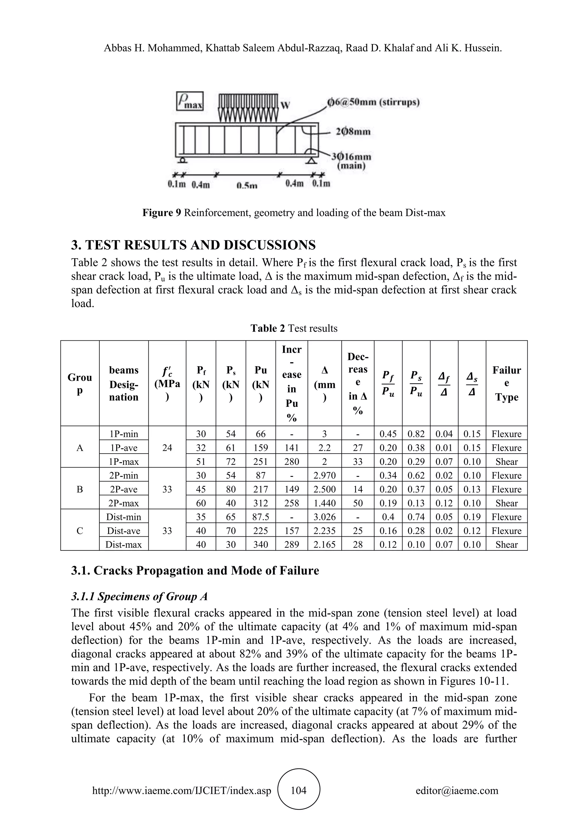 SUGGESTING DEFLECTION EXPRESSIONS FOR RC BEAMS | PDF
