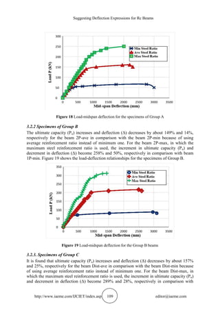 SUGGESTING DEFLECTION EXPRESSIONS FOR RC BEAMS | PDF