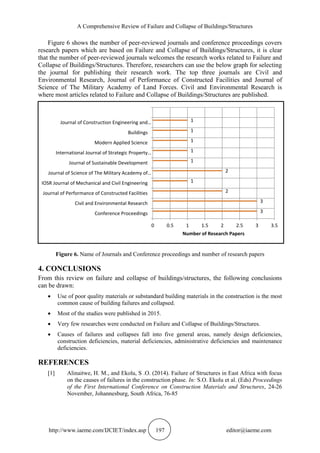 A COMPREHENSIVE REVIEW OF FAILURE AND COLLAPSE OF BUILDINGS/STRUCTURES ...