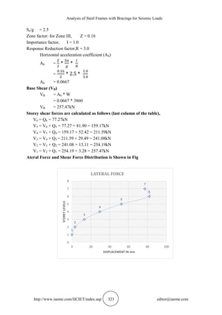 ANALYSIS OF STEEL FRAMES WITH BRACINGS FOR SEISMIC LOADS | PDF