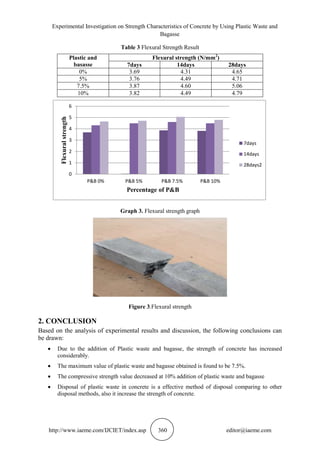 EXPERIMENTAL INVESTIGATION ON STRENGTH CHARACTERISTICS OF CONCRETE BY ...