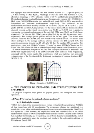 ENHANCED FERROCEMENT JACKETS FOR STRENGTHENING LONG REINFORCED CONCRETE ...