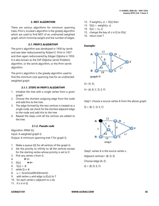 © IJCIRAS | ISSN (O) - 2581-5334
January 2018 | Vol. 1 Issue. 8
IJCIRAS1101 WWW.IJCIRAS.COM 36
3. MST ALGORITHM
There are various algorithms for minimum spanning
trees. Prim’s, kruskal’s algorithm is the greedy algorithm
which are used to find MST of an undirected weighted
graph, which minimise weight and the number of edges.
3.1. PRIM’S ALGORITHM
The prim’s algorithm was developed in 1930 by Jarnik
and was later rediscovered by Robert C. Prim in 1957
and then again rediscovered by Edsger Dijkstra in 1959.
It is also known as the DJP (Dijkstra-Jarnik Problem)
algorithm, or the Jarnik algorithm, or the Prim–Jarnik
algorithm.
The prim’s algorithm is the greedy algorithm used to
find the minimum cost spanning tree for an undirected
weighted graph.
3.1.1. STEPS IN PRIM’S ALGORITHM
1. Initialise the tree with a single vertex from a given
graph.
2. Choose the shortest outgoing edge from the node
and add this to the tree.
3. The edge formed by the two vertices is treated as a
single node, we check for the shortest adjacent edge
to the node and add this to the tree.
4. Repeat the steps until all the vertices are added to
the tree.
3.1.2. Pseudo code
Algorithm: PRIM (G)
Input: A weighted graph G
Output: A minimum spanning tree T for graph G.
1. Make a queue (Q) for all vertices of the graph G.
2. Set the priority to infinity to all the vertices except
for the starting vertex whose priority is set to 0.
3. Pick any vertex v from G.
4. v
5. D[u] 0
6. E[u] ← ∅
7. while Q ≠ ∅
8. u ← Q.removeMinElement()
9. add vertex u and edge (u,E[u]) to T
10. for each vertex z adjacent to u do
11. if z is in Q
12. if weight(u, z) < D[z] then
13. D[z] ← weight(u, z)
14. E[z] ← (u, z)
15. change the key of z in Q to D[z]
16. return tree T
Example:
G= {V, E}
V= {A, B, C, D, E, F}
Step1: choose a source vertex A from the above graph.
Q = {B, C, D, E, F)
Step2: vertex A is the source vertex v.
Adjacent vertices= {B, D, E}
Choose edge {A, E}
Q = {B, D, E, F)
 