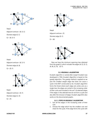 © IJCIRAS | ISSN (O) - 2581-5334
January 2018 | Vol. 1 Issue. 8
IJCIRAS1101 WWW.IJCIRAS.COM 37
Step3:
Adjacent vertices= {B, D, C}
Shortest edge {E, C}
Q = {B, D, F)
Step4:
Adjacent vertices= {B, D, F}
Shortest edge {A, B}
Q = {D, F)
Step5:
Adjacent vertices= {D, F}
Shortest edge {C, D}
Q = {F}
Step6:
Adjacent vertices= {F}
Shortest edge {D, F}
Q = {∅}
Now we have the minimum spanning tree obtained
from the graph G, which includes the edges {A, E}, {E, C},
{A, B}, {C, D}, {D, F}.
3.2. KRUSKAL’s ALGORITHM
Kruskal’s algorithm is named after Joseph Kruskal.it was
developed in 1956. Kruskal’s Algorithm is based on the
greedy algorithm. The greedy method is applied as we
pick the smallest weight edge that does not cause a
cycle in the MST constructed so far. Kruskal’s algorithm
forms the forest where each edge acts vertex acts as a
single tree, the edges are sorted in the increasing order
of their costs and included in the set T of selected edges
if the edges in the selected tree do not form a cycle and
also after the inclusion of edges. Kruskal’s algorithm also
works on the disconnected graphs.
3.2.1. STEPS IN KRUSKAL’S ALGORITHM
1. Sort all the edges in the increasing order of their
cost.
2. Choose the edge which has the smallest cost and
check for the cycle. If the edge forms the cycle with
