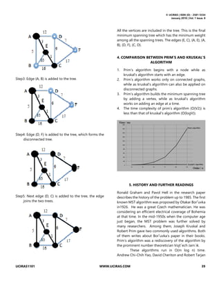 © IJCIRAS | ISSN (O) - 2581-5334
January 2018 | Vol. 1 Issue. 8
IJCIRAS1101 WWW.IJCIRAS.COM 39
Step3: Edge {A, B} is added to the tree.
Step4: Edge {D, F} is added to the tree, which forms the
disconnected tree.
Step5: Next edge {D, C} is added to the tree, the edge
joins the two trees.
All the vertices are included in the tree. This is the final
minimum spanning tree which has the minimum weight
among all the spanning trees. The edges {E, C}, {A, E}, {A,
B}, {D, F}, {C, D}.
4. COMPARISON BETWEEN PRIM’S AND KRUSKAL’S
ALGORITHM
1. Prim’s algorithm begins with a node while as
kruskal’s algorithm starts with an edge.
2. Prim’s algorithm works only on connected graphs,
while as kruskal’s algorithm can also be applied on
disconnected graphs.
3. Prim’s algorithm builds the minimum spanning tree
by adding a vertex, while as kruskal’s algorithm
works on adding an edge at a time.
4. The time complexity of prim’s algorithm (O(V2)) is
less than that of kruskal’s algorithm (O(logV)).
5. HISTORY AND FURTHER READINGS
Ronald Graham and Pavol Hell in the research paper
describes the history of the problem up to 1985. The first
known MST algorithm was proposed by Otakar Bor˚uvka
in1926. He was a great Czech mathematician. He was
considering an efficient electrical coverage of Bohemia
at that time. In the mid-1950s when the computer age
just began, the MST problem was further solved by
many researchers. Among them, Joseph Kruskal and
Robert Prim gave two commonly used algorithms. Both
of them writes about Bor˚uvka’s paper in their books.
Prim’s algorithm was a rediscovery of the algorithm by
the prominent number theoretician Vojtˇech Jarn´ık.
These algorithms run in O(m log n) time.
Andrew Chi-Chih Yao, David Cheriton and Robert Tarjan