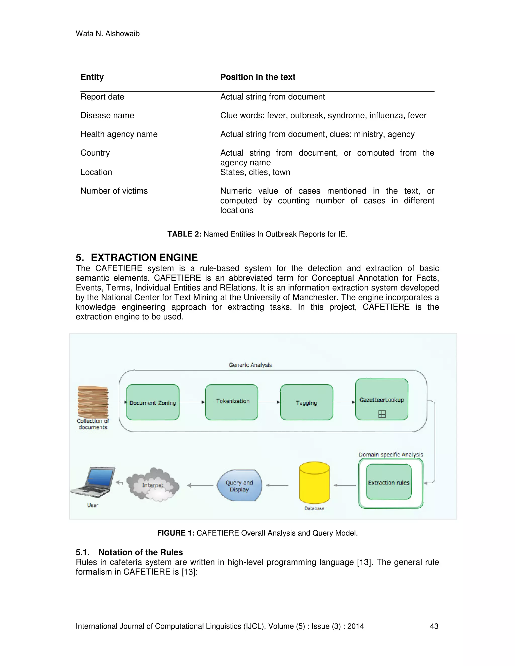 Wafa N. Alshowaib
International Journal of Computational Linguistics (IJCL), Volume (5) : Issue (3) : 2014 43
Entity Position in the text
Report date Actual string from document
Disease name Clue words: fever, outbreak, syndrome, influenza, fever
Health agency name Actual string from document, clues: ministry, agency
Country Actual string from document, or computed from the
agency name
Location States, cities, town
Number of victims Numeric value of cases mentioned in the text, or
computed by counting number of cases in different
locations
TABLE 2: Named Entities In Outbreak Reports for IE.
5. EXTRACTION ENGINE
The CAFETIERE system is a rule-based system for the detection and extraction of basic
semantic elements. CAFETIERE is an abbreviated term for Conceptual Annotation for Facts,
Events, Terms, Individual Entities and RElations. It is an information extraction system developed
by the National Center for Text Mining at the University of Manchester. The engine incorporates a
knowledge engineering approach for extracting tasks. In this project, CAFETIERE is the
extraction engine to be used.
FIGURE 1: CAFETIERE Overall Analysis and Query Model.
5.1. Notation of the Rules
Rules in cafeteria system are written in high-level programming language [13]. The general rule
formalism in CAFETIERE is [13]:
 