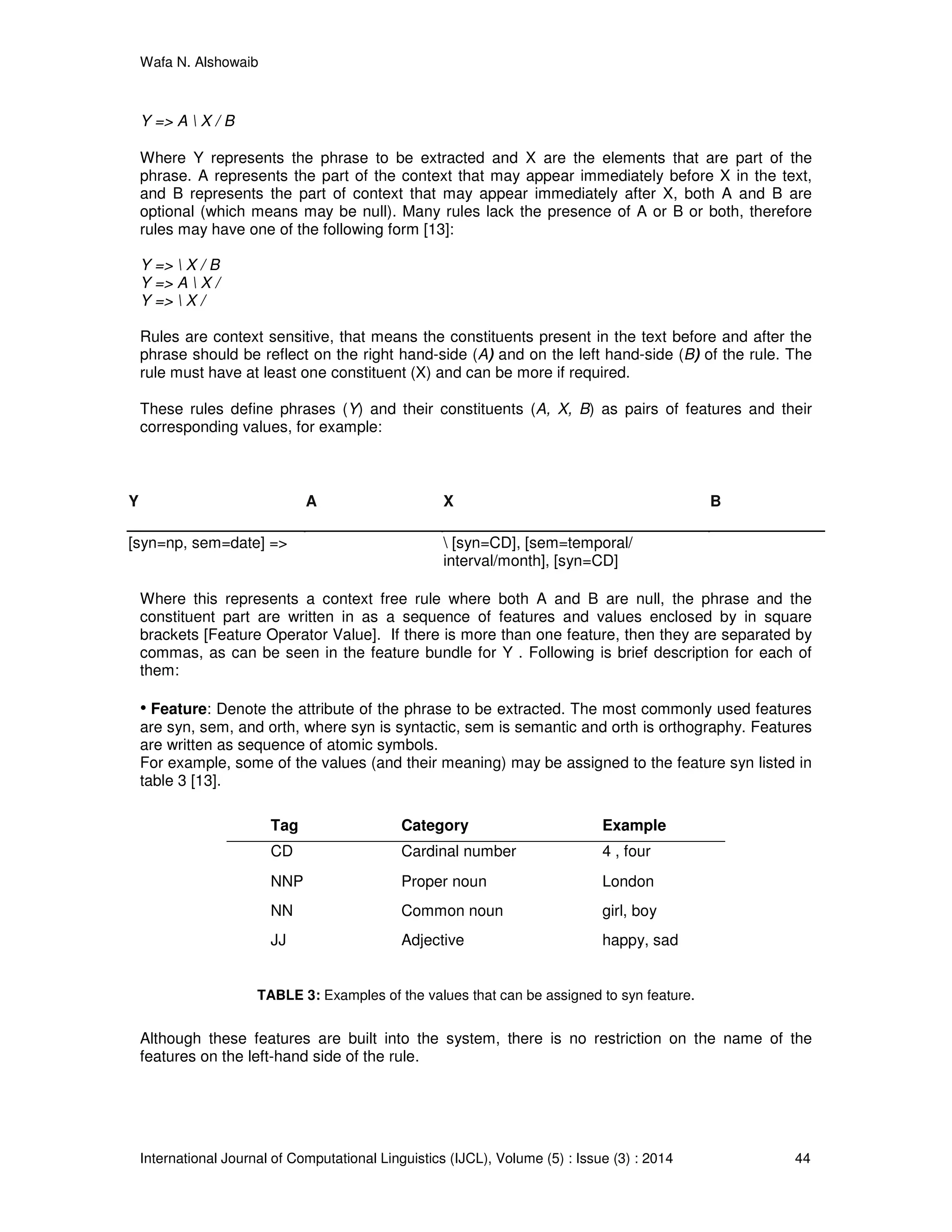 Wafa N. Alshowaib
International Journal of Computational Linguistics (IJCL), Volume (5) : Issue (3) : 2014 44
Y => A  X / B
Where Y represents the phrase to be extracted and X are the elements that are part of the
phrase. A represents the part of the context that may appear immediately before X in the text,
and B represents the part of context that may appear immediately after X, both A and B are
optional (which means may be null). Many rules lack the presence of A or B or both, therefore
rules may have one of the following form [13]:
Y =>  X / B
Y => A  X /
Y =>  X /
Rules are context sensitive, that means the constituents present in the text before and after the
phrase should be reflect on the right hand-side (A) and on the left hand-side (B) of the rule. The
rule must have at least one constituent (X) and can be more if required.
These rules define phrases (Y) and their constituents (A, X, B) as pairs of features and their
corresponding values, for example:
Y A X B
[syn=np, sem=date] =>  [syn=CD], [sem=temporal/
interval/month], [syn=CD]
Where this represents a context free rule where both A and B are null, the phrase and the
constituent part are written in as a sequence of features and values enclosed by in square
brackets [Feature Operator Value]. If there is more than one feature, then they are separated by
commas, as can be seen in the feature bundle for Y . Following is brief description for each of
them:
• Feature: Denote the attribute of the phrase to be extracted. The most commonly used features
are syn, sem, and orth, where syn is syntactic, sem is semantic and orth is orthography. Features
are written as sequence of atomic symbols.
For example, some of the values (and their meaning) may be assigned to the feature syn listed in
table 3 [13].
Tag Category Example
CD Cardinal number 4 , four
NNP Proper noun London
NN Common noun girl, boy
JJ Adjective happy, sad
TABLE 3: Examples of the values that can be assigned to syn feature.
Although these features are built into the system, there is no restriction on the name of the
features on the left-hand side of the rule.
 