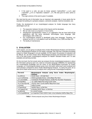 Mourad Gridach & Noureddine Chenfour
International Journal of Computational Linguistics (IJCL), Volume (1): Issue (2) 22
• If the word is a verb, we give its tense: present (“ealmuDAric”: ‫رع‬ ‫,)ا‬ past
(“ealmADI”: ‫ﺽ‬ ‫)ا‬ or imperative (“ealeamr”: ‫ﻡ‬ ‫.)ا‬ We also give its voice: active or
passive.
• The origin scheme of the word is given if available.
We note that this set of information has an important role especially in future works like for
example the building of a syntactic analyzer, a semantic analyzer, machine translation, etc.
Finally, the development of our morphological analyzer for Arabic language has many
advantages such as:
• The separation between the task of the linguist and the developer.
• We can also reuse our programs in future works.
• Development standardization means in our application that we have build all the
applications with the same standards, technologies (Java language, XML
technologies, SAX, DOM, etc).
• Our morphological analyzer is developed using Java language. Therefore, our
analyzer can be run in any platform such as Windows, Linux, UNIX and Mac OS.
• The facility of maintenance.
5. EVALUATION
In this section, we are going to evaluate Xerox Arabic Morphological Analysis and Generation
and our Morphological Analyzer for the Arabic Language. We note that a standard annotated
corpus for Arabic language is not yet available, for this reason the process of evaluation will
be difficult. So, we have chosen Xerox Morphological Analysis and Generation because it is
one of the best known morphological analyzers for Modern Standard Arabic and it is also
available and well documented.
On the one hand, the first remark when we compare the two morphological analyzers is about
the information giving by each one. Used an innovative language (XMODEL) for representing
the morphological knowledge and the notion of the Morphological Automaton for Arabic
Language, our morphological analyzer gives more information about each word analyzed and
more precision compared to Xerox Arabic Morphological Analyzer. To clarify this point, let us
take some Arabic words and try to analyze them using the two morphological analyzers:
The word Morphological Analysis using Xerox Arabic Morphological
Analyzer
ٌ ِْ‫ﺹ‬ [Sifrun] CiCoC Noun +N Indef Nom
َ‫ن‬ ُ ِ‫ر‬ َ‫ﺥ‬ [xArijUna] CACiC participle Active +U3na Masc Plur Nom
‫ي‬ َ‫ﺕ‬ْ ُ‫ﻡ‬ [murtaddI] muCtaCaC Participle Passive +I3 Ma Plur Acc/Gen Possessive
ُ ِْ ُ [fuSiltu] +tu 1stPer Masc/Fem Sing CuCiC Verb
ُْ ِ ْ‫ﺥ‬ُ‫أ‬َ [euxrijtumA] uCoCiC Verb +tumA 2ndPer Masc/Fem Dual
َ َ‫ﻡ‬ [maca] maEa Funcwa
َ‫م‬ َ‫ﻡ‬َ‫أ‬ [eamAma] CaCAC Noun +a Def Acc
َ ِ‫ﺵ‬ َ ‫ا‬ [ealcA^ira] al Article CACiC Noun +a Def Acc
َ ِ ِ [bihimA] bi +himA Funcwa
َ‫ن‬ ُِ‫د‬ َ ُ‫ی‬ [yujAdilUna] yu Imperfect Prefix CACiC Verb +Una Indicative 3rdPer Masc Plur
TABLE 1: Words analyzed using Xerox Arabic Morphological Analyzer
 
