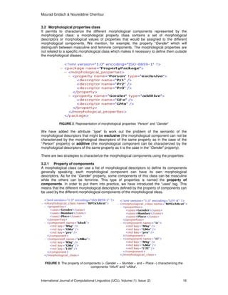 Mourad Gridach & Noureddine Chenfour
International Journal of Computational Linguistics (IJCL), Volume (1): Issue (2) 16
3.2 Morphological properties class
It permits to characterize the different morphological components represented by the
morphological class: a morphological property class contains a set of morphological
descriptors or morphological values of properties that would be assigned to the different
morphological components. We mention, for example, the property “Gender” which will
distinguish between masculine and feminine components. The morphological properties are
not related to a specific morphological class which makes it necessary to define them outside
the morphological classes.
FIGURE 2: Representation of morphological properties “Person” and “Gender”
We have added the attribute “type” to work out the problem of the semantic of the
morphological descriptors that might be exclusive (the morphological component can not be
characterized by the morphological descriptors of the same property as in the case of the
“Person” property) or additive (the morphological component can be characterized by the
morphological descriptors of the same property as it is the case in the “Gender” property).
There are two strategies to characterize the morphological components using the properties:
3.2.1 Property of components
A morphological class can use a list of morphological descriptors to define its components
generally speaking; each morphological component can have its own morphological
descriptors. As for the “Gender” property, some components of this class can be masculine
while the others can be feminine. This type of properties is named the property of
components. In order to put them into practice, we have introduced the “uses” tag. This
means that the different morphological descriptors defined by the property of components can
be used by the different morphological components of the morphological class.
FIGURE 3: The property of components (« Gender » « Number » and « Place ») characterizing the
components “hAvA” and “vAlika”.
 