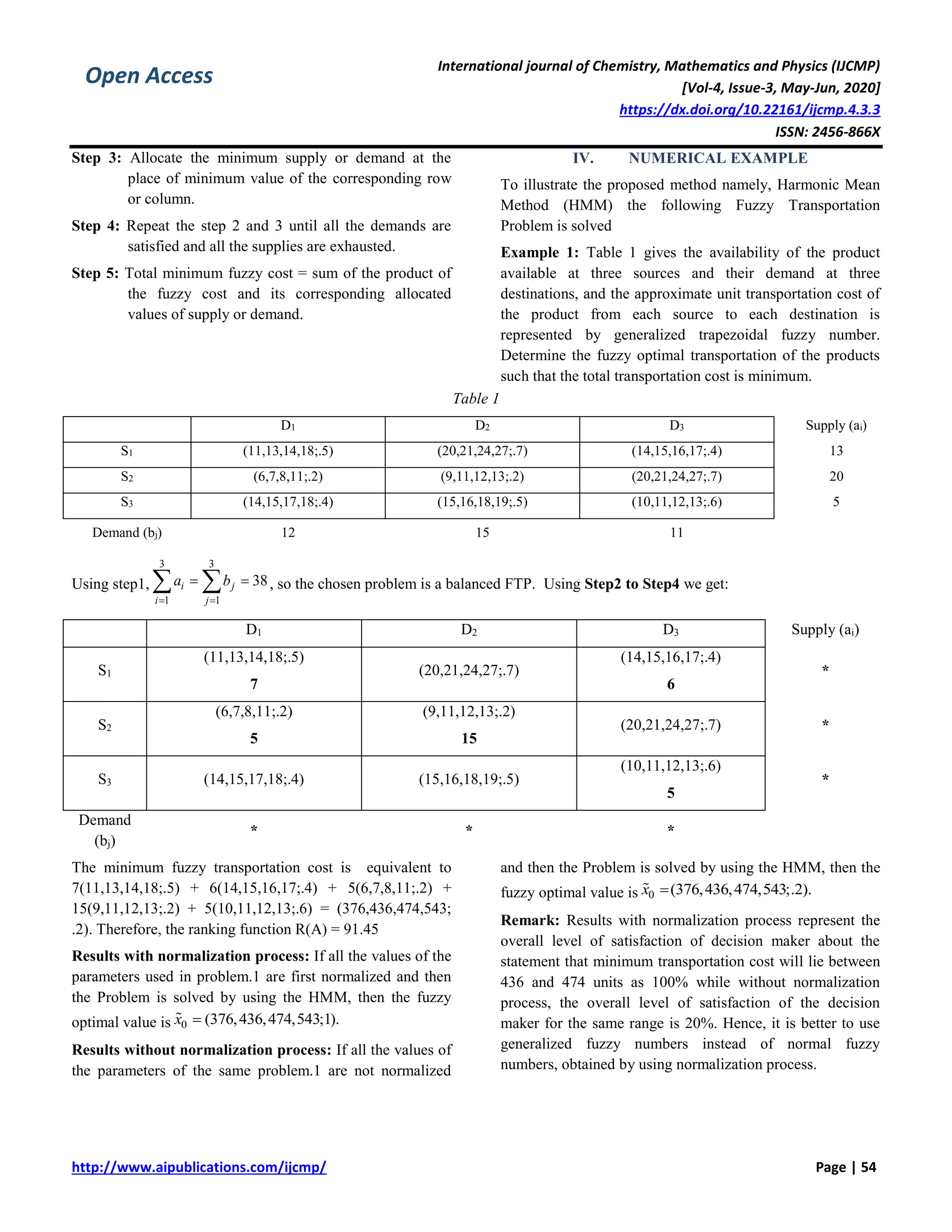A New Method to Solving Generalized Fuzzy Transportation Problem ...