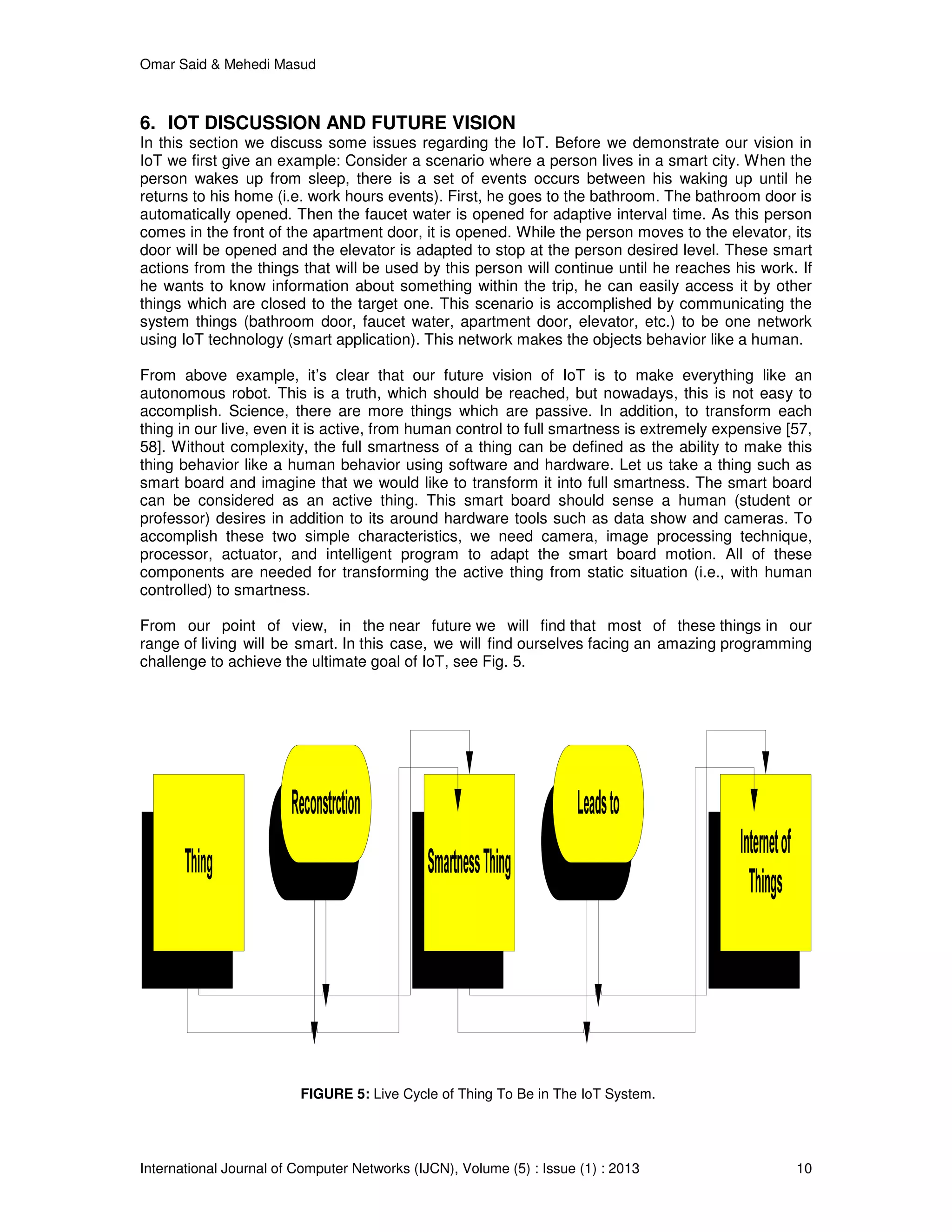 Omar Said & Mehedi Masud
International Journal of Computer Networks (IJCN), Volume (5) : Issue (1) : 2013 10
6. IOT DISCUSSION AND FUTURE VISION
In this section we discuss some issues regarding the IoT. Before we demonstrate our vision in
IoT we first give an example: Consider a scenario where a person lives in a smart city. When the
person wakes up from sleep, there is a set of events occurs between his waking up until he
returns to his home (i.e. work hours events). First, he goes to the bathroom. The bathroom door is
automatically opened. Then the faucet water is opened for adaptive interval time. As this person
comes in the front of the apartment door, it is opened. While the person moves to the elevator, its
door will be opened and the elevator is adapted to stop at the person desired level. These smart
actions from the things that will be used by this person will continue until he reaches his work. If
he wants to know information about something within the trip, he can easily access it by other
things which are closed to the target one. This scenario is accomplished by communicating the
system things (bathroom door, faucet water, apartment door, elevator, etc.) to be one network
using IoT technology (smart application). This network makes the objects behavior like a human.
From above example, it’s clear that our future vision of IoT is to make everything like an
autonomous robot. This is a truth, which should be reached, but nowadays, this is not easy to
accomplish. Science, there are more things which are passive. In addition, to transform each
thing in our live, even it is active, from human control to full smartness is extremely expensive [57,
58]. Without complexity, the full smartness of a thing can be defined as the ability to make this
thing behavior like a human behavior using software and hardware. Let us take a thing such as
smart board and imagine that we would like to transform it into full smartness. The smart board
can be considered as an active thing. This smart board should sense a human (student or
professor) desires in addition to its around hardware tools such as data show and cameras. To
accomplish these two simple characteristics, we need camera, image processing technique,
processor, actuator, and intelligent program to adapt the smart board motion. All of these
components are needed for transforming the active thing from static situation (i.e., with human
controlled) to smartness.
From our point of view, in the near future we will find that most of these things in our
range of living will be smart. In this case, we will find ourselves facing an amazing programming
challenge to achieve the ultimate goal of IoT, see Fig. 5.
FIGURE 5: Live Cycle of Thing To Be in The IoT System.
 