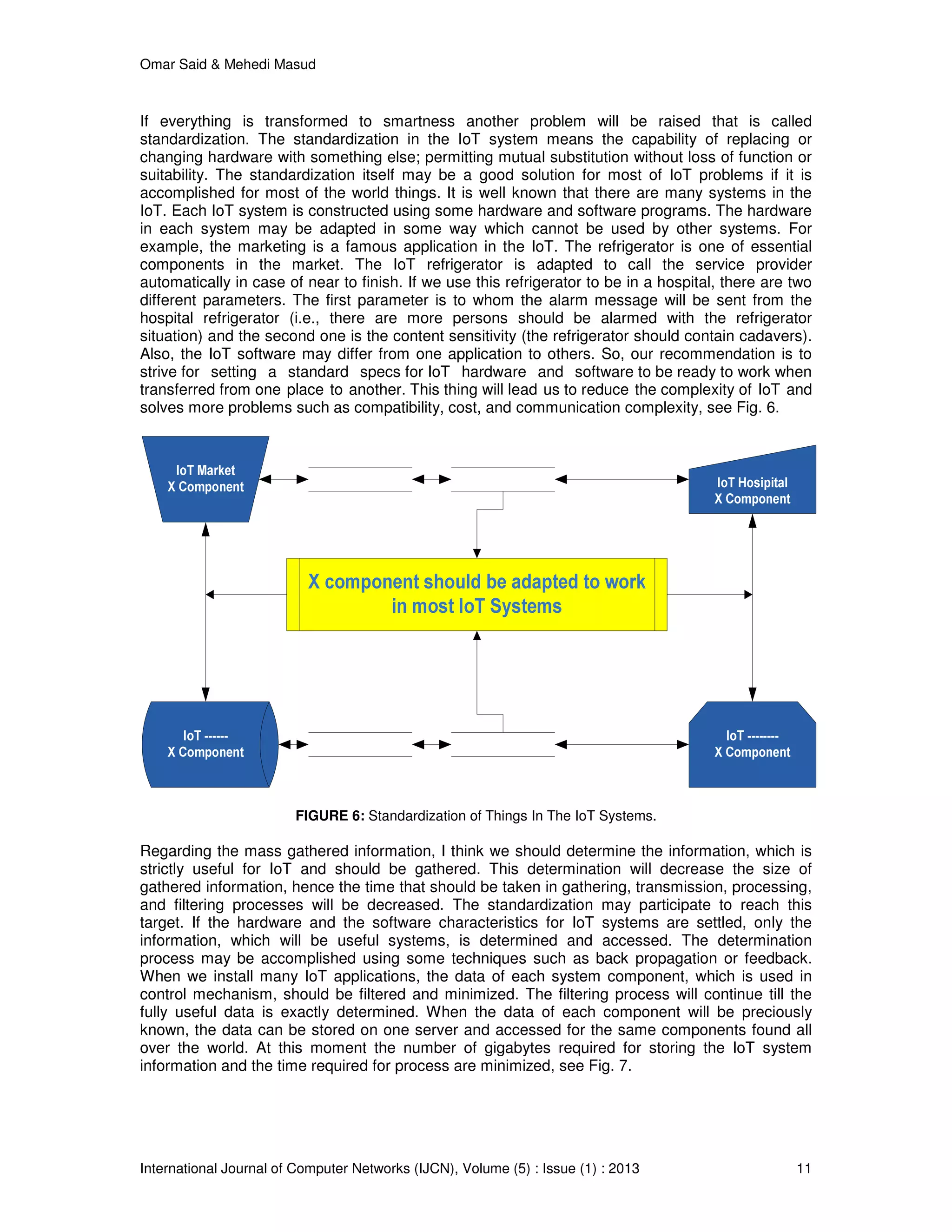 Omar Said & Mehedi Masud
International Journal of Computer Networks (IJCN), Volume (5) : Issue (1) : 2013 11
If everything is transformed to smartness another problem will be raised that is called
standardization. The standardization in the IoT system means the capability of replacing or
changing hardware with something else; permitting mutual substitution without loss of function or
suitability. The standardization itself may be a good solution for most of IoT problems if it is
accomplished for most of the world things. It is well known that there are many systems in the
IoT. Each IoT system is constructed using some hardware and software programs. The hardware
in each system may be adapted in some way which cannot be used by other systems. For
example, the marketing is a famous application in the IoT. The refrigerator is one of essential
components in the market. The IoT refrigerator is adapted to call the service provider
automatically in case of near to finish. If we use this refrigerator to be in a hospital, there are two
different parameters. The first parameter is to whom the alarm message will be sent from the
hospital refrigerator (i.e., there are more persons should be alarmed with the refrigerator
situation) and the second one is the content sensitivity (the refrigerator should contain cadavers).
Also, the IoT software may differ from one application to others. So, our recommendation is to
strive for setting a standard specs for IoT hardware and software to be ready to work when
transferred from one place to another. This thing will lead us to reduce the complexity of IoT and
solves more problems such as compatibility, cost, and communication complexity, see Fig. 6.
FIGURE 6: Standardization of Things In The IoT Systems.
Regarding the mass gathered information, I think we should determine the information, which is
strictly useful for IoT and should be gathered. This determination will decrease the size of
gathered information, hence the time that should be taken in gathering, transmission, processing,
and filtering processes will be decreased. The standardization may participate to reach this
target. If the hardware and the software characteristics for IoT systems are settled, only the
information, which will be useful systems, is determined and accessed. The determination
process may be accomplished using some techniques such as back propagation or feedback.
When we install many IoT applications, the data of each system component, which is used in
control mechanism, should be filtered and minimized. The filtering process will continue till the
fully useful data is exactly determined. When the data of each component will be preciously
known, the data can be stored on one server and accessed for the same components found all
over the world. At this moment the number of gigabytes required for storing the IoT system
information and the time required for process are minimized, see Fig. 7.
 