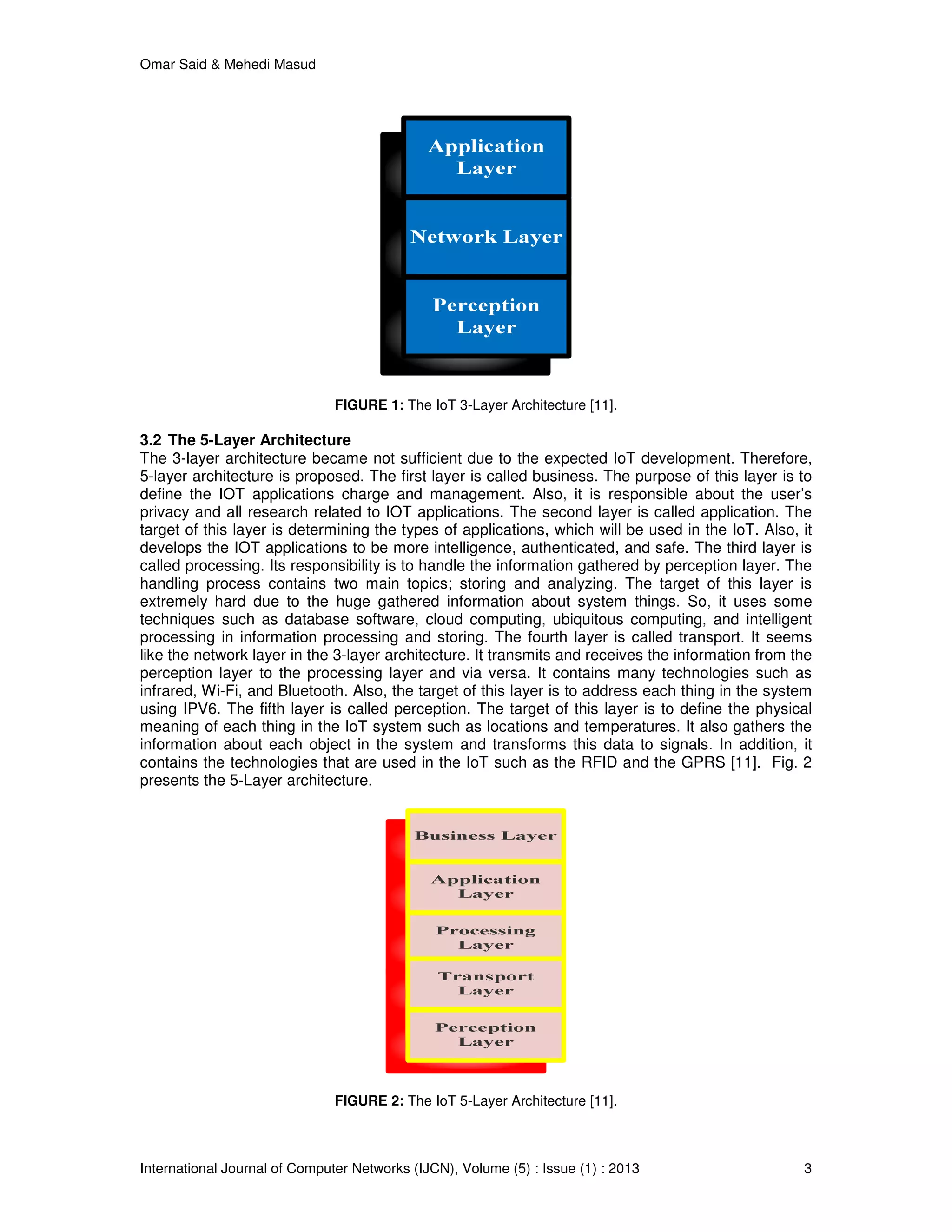 Omar Said & Mehedi Masud
International Journal of Computer Networks (IJCN), Volume (5) : Issue (1) : 2013 3
FIGURE 1: The IoT 3-Layer Architecture [11].
3.2 The 5-Layer Architecture
The 3-layer architecture became not sufficient due to the expected IoT development. Therefore,
5-layer architecture is proposed. The first layer is called business. The purpose of this layer is to
define the IOT applications charge and management. Also, it is responsible about the user’s
privacy and all research related to IOT applications. The second layer is called application. The
target of this layer is determining the types of applications, which will be used in the IoT. Also, it
develops the IOT applications to be more intelligence, authenticated, and safe. The third layer is
called processing. Its responsibility is to handle the information gathered by perception layer. The
handling process contains two main topics; storing and analyzing. The target of this layer is
extremely hard due to the huge gathered information about system things. So, it uses some
techniques such as database software, cloud computing, ubiquitous computing, and intelligent
processing in information processing and storing. The fourth layer is called transport. It seems
like the network layer in the 3-layer architecture. It transmits and receives the information from the
perception layer to the processing layer and via versa. It contains many technologies such as
infrared, Wi-Fi, and Bluetooth. Also, the target of this layer is to address each thing in the system
using IPV6. The fifth layer is called perception. The target of this layer is to define the physical
meaning of each thing in the IoT system such as locations and temperatures. It also gathers the
information about each object in the system and transforms this data to signals. In addition, it
contains the technologies that are used in the IoT such as the RFID and the GPRS [11]. Fig. 2
presents the 5-Layer architecture.
FIGURE 2: The IoT 5-Layer Architecture [11].
 