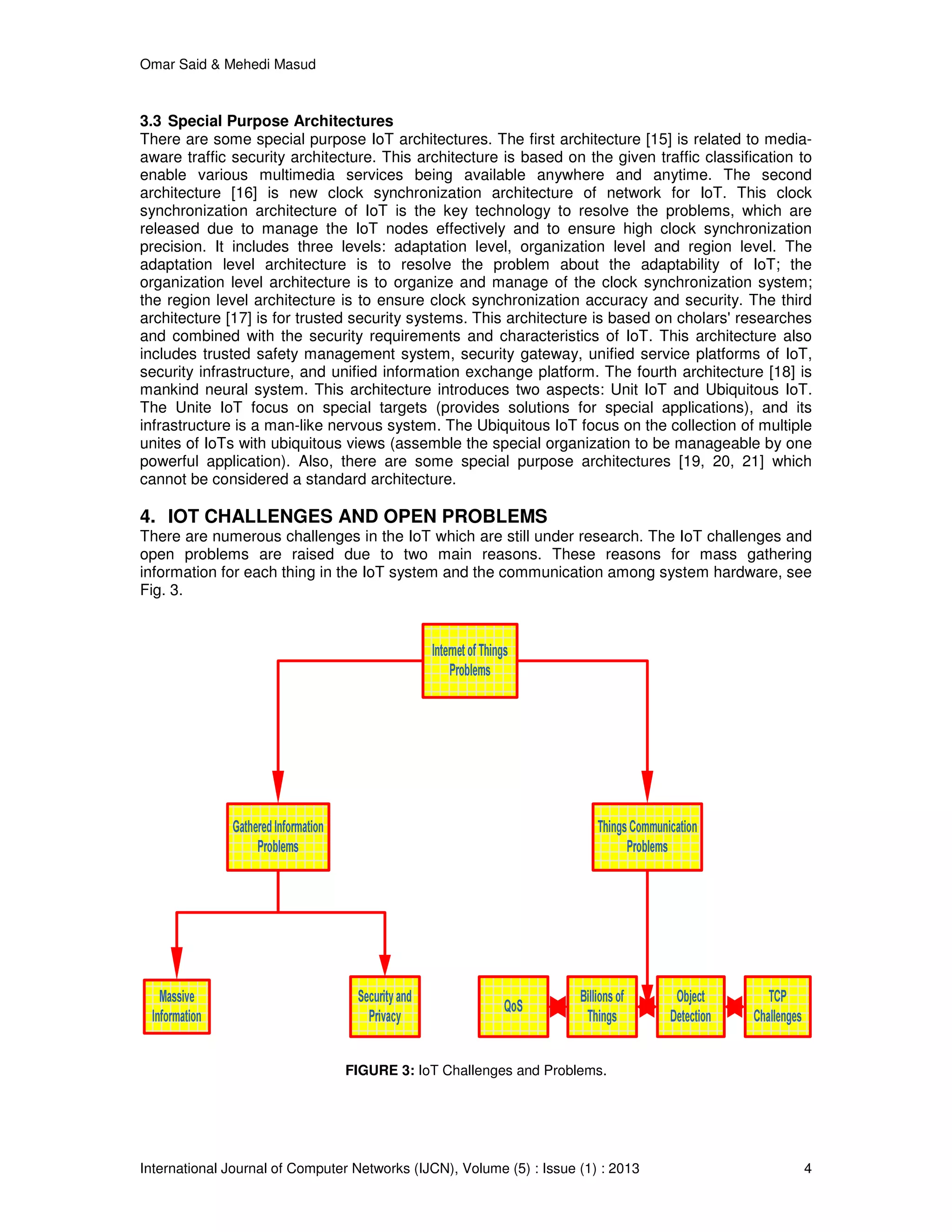 Omar Said & Mehedi Masud
International Journal of Computer Networks (IJCN), Volume (5) : Issue (1) : 2013 4
3.3 Special Purpose Architectures
There are some special purpose IoT architectures. The first architecture [15] is related to media-
aware traffic security architecture. This architecture is based on the given traffic classification to
enable various multimedia services being available anywhere and anytime. The second
architecture [16] is new clock synchronization architecture of network for IoT. This clock
synchronization architecture of IoT is the key technology to resolve the problems, which are
released due to manage the IoT nodes effectively and to ensure high clock synchronization
precision. It includes three levels: adaptation level, organization level and region level. The
adaptation level architecture is to resolve the problem about the adaptability of IoT; the
organization level architecture is to organize and manage of the clock synchronization system;
the region level architecture is to ensure clock synchronization accuracy and security. The third
architecture [17] is for trusted security systems. This architecture is based on cholars' researches
and combined with the security requirements and characteristics of IoT. This architecture also
includes trusted safety management system, security gateway, unified service platforms of IoT,
security infrastructure, and unified information exchange platform. The fourth architecture [18] is
mankind neural system. This architecture introduces two aspects: Unit IoT and Ubiquitous IoT.
The Unite IoT focus on special targets (provides solutions for special applications), and its
infrastructure is a man-like nervous system. The Ubiquitous IoT focus on the collection of multiple
unites of IoTs with ubiquitous views (assemble the special organization to be manageable by one
powerful application). Also, there are some special purpose architectures [19, 20, 21] which
cannot be considered a standard architecture.
4. IOT CHALLENGES AND OPEN PROBLEMS
There are numerous challenges in the IoT which are still under research. The IoT challenges and
open problems are raised due to two main reasons. These reasons for mass gathering
information for each thing in the IoT system and the communication among system hardware, see
Fig. 3.
FIGURE 3: IoT Challenges and Problems.
 